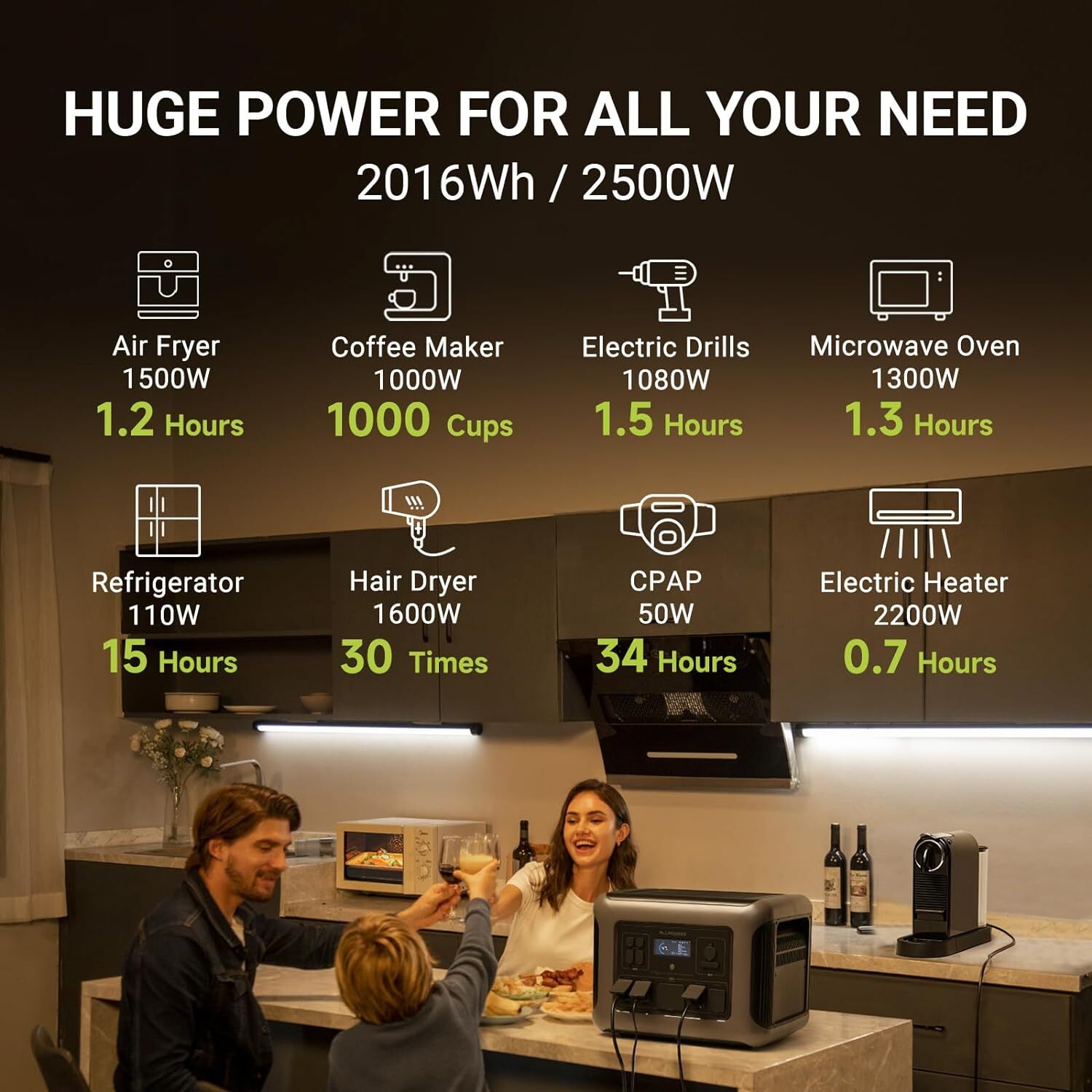 ALLPOWERS 2500W Portable Power Station with 100W Flexible Solar Panel Mono