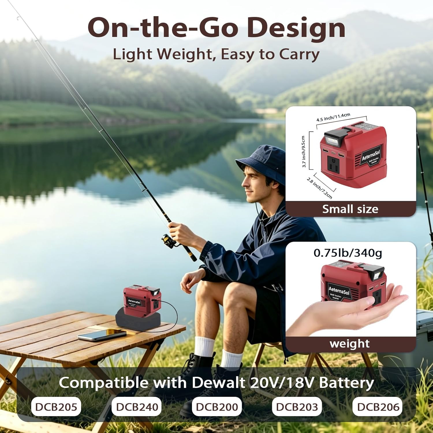 Peak 500W Surge 250W Power Inverter for Milwaukee M18 Battery DC 18V to 110V AC