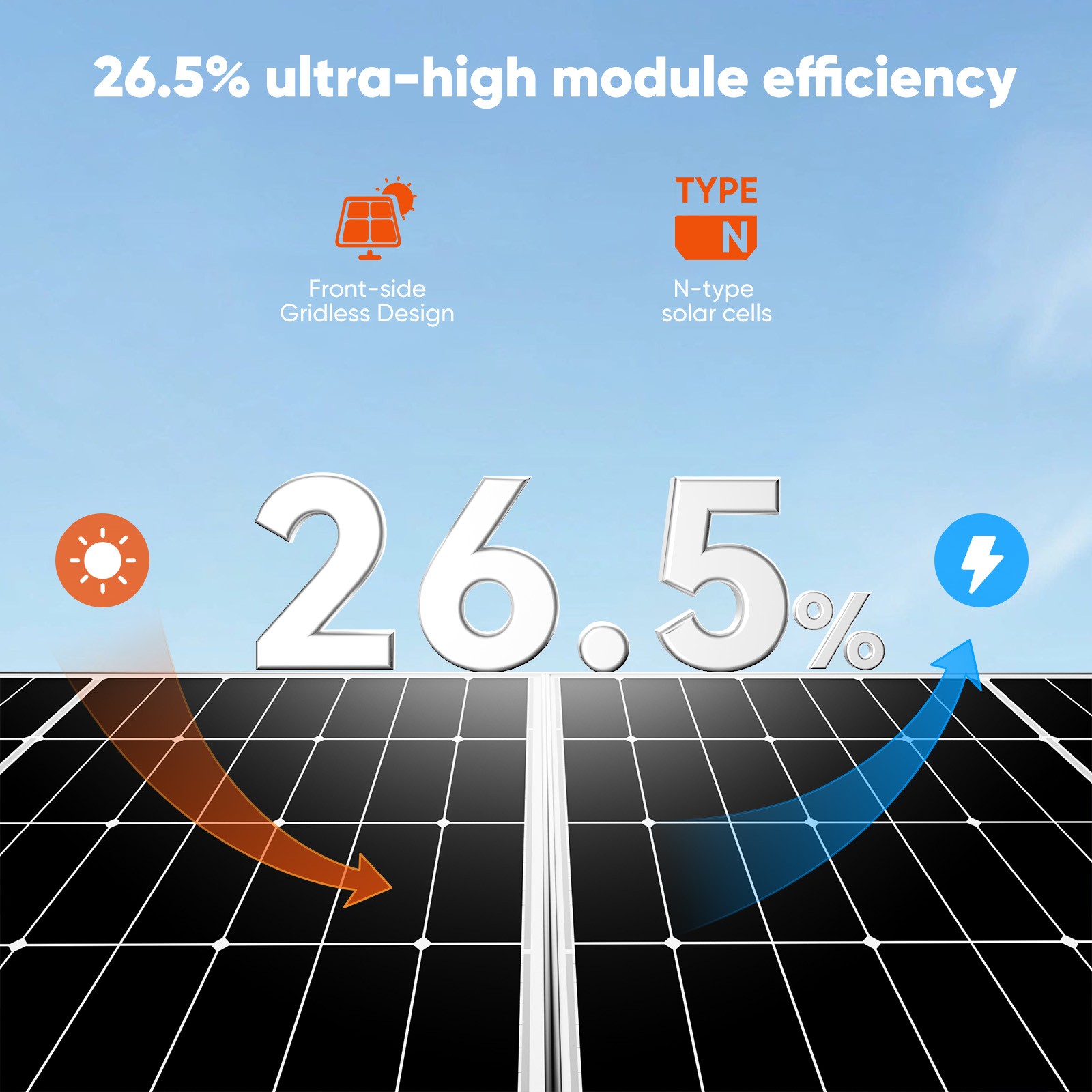 300W 600W 1200W 1800W Mono Solar Panel High Efficiency TOPCon Technology RV Home