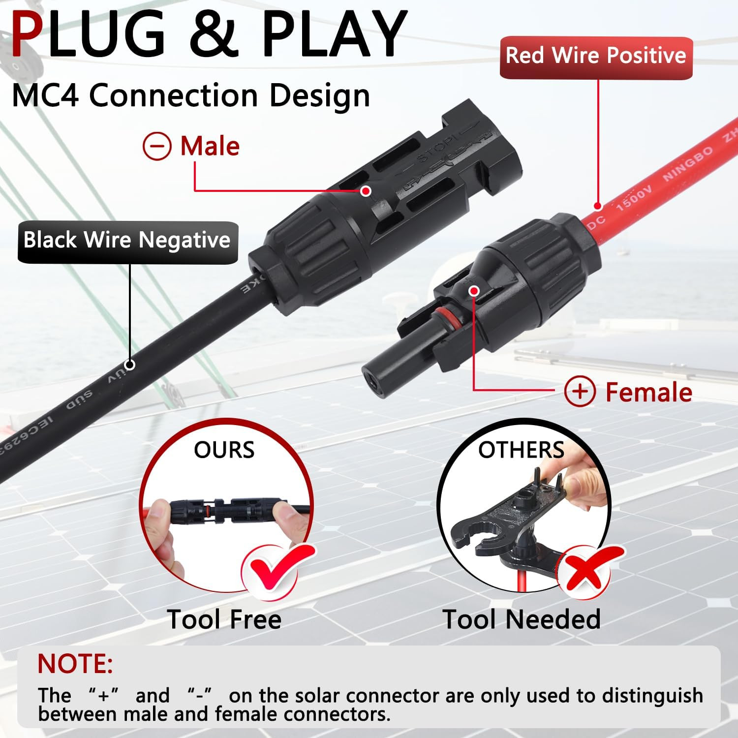 Solar Parallel Connectors for 2-3-4 Solar Panels | Tool-Free MC4 Solar Cable Spl