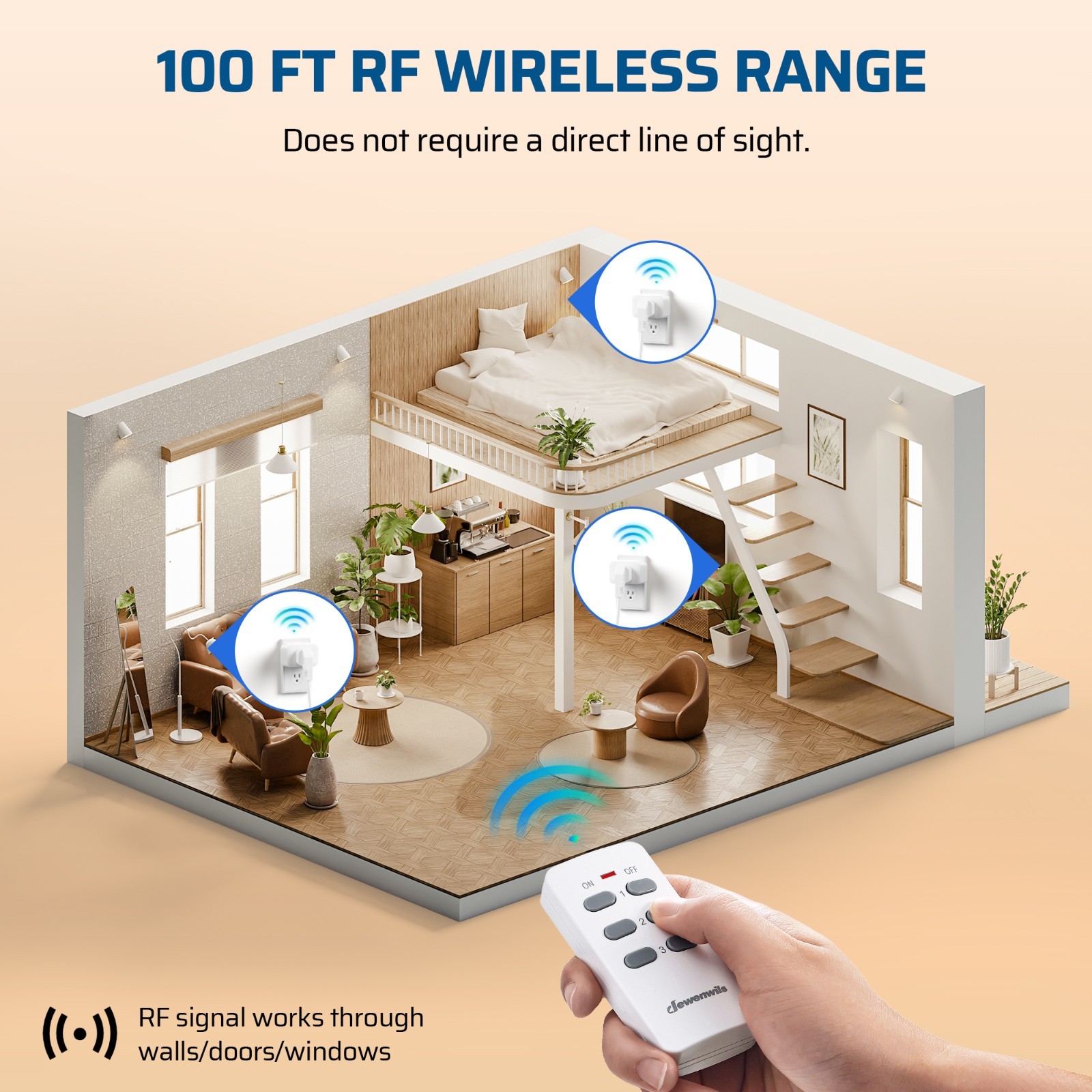 DEWENWILS Remote Control Outlet Electrical Outlet Switch, Wireless Remote Light