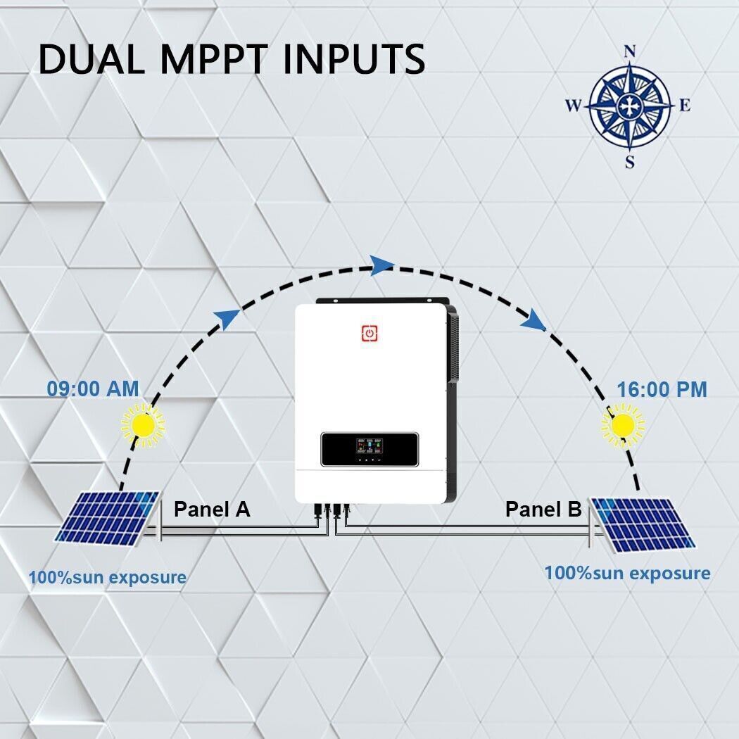 10.2KW 48V Solar Hybrid Inverter Dual MPPT Input+Dual AC Output MAX PV 90-450VDC
