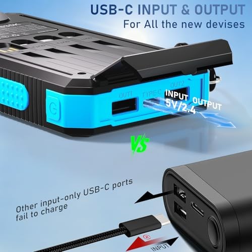 Solar Charger Power Bank 20,000mAh, Portable Charger, 4 Cables 3 Ports Blue