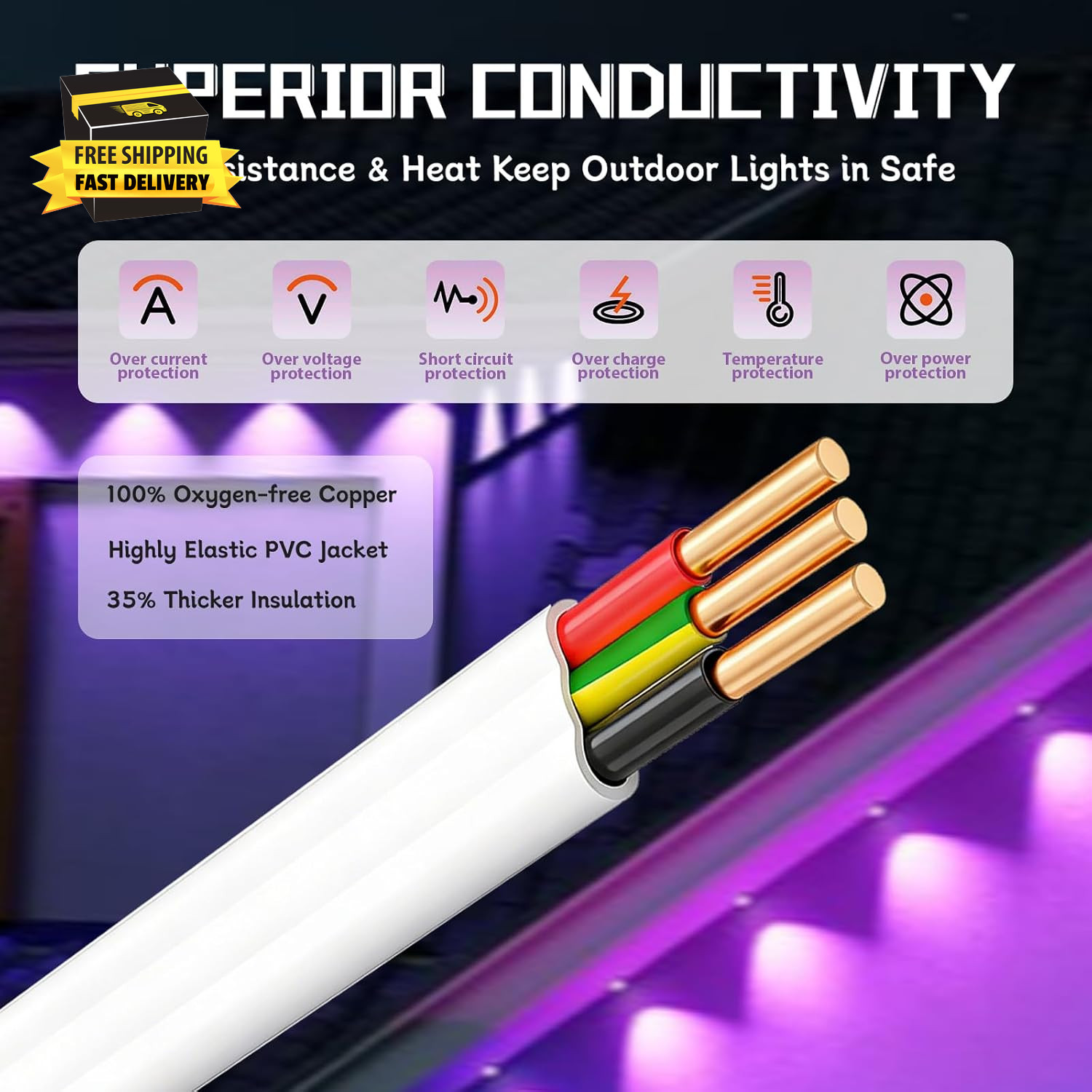 13FT Permanent Outdoor Lights Extension Cable with 3-Pin Plug | Compatible with