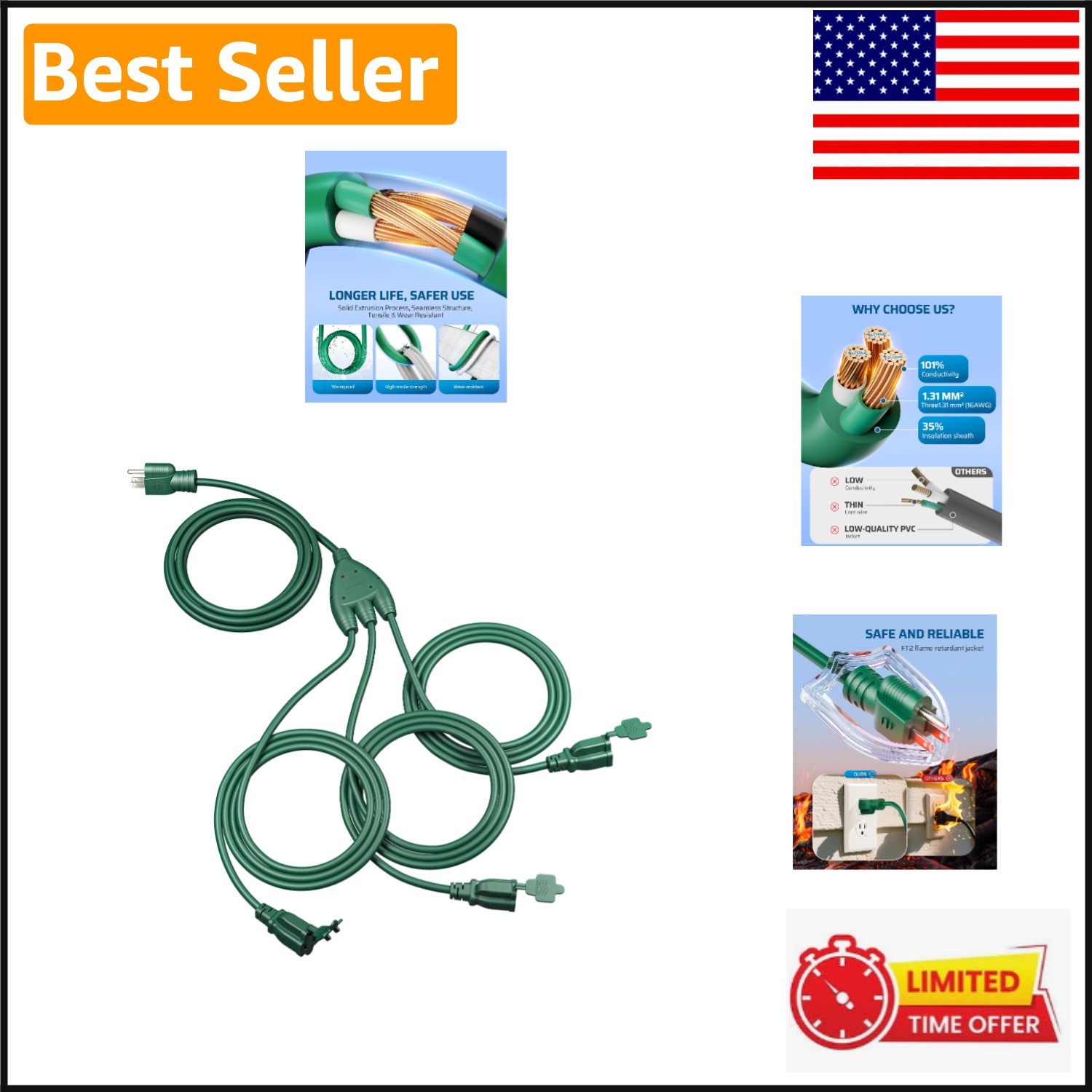 40FT Outdoor Extension Cord: 1 to 3 Power Splitter, Weatherproof & Safety Cover
