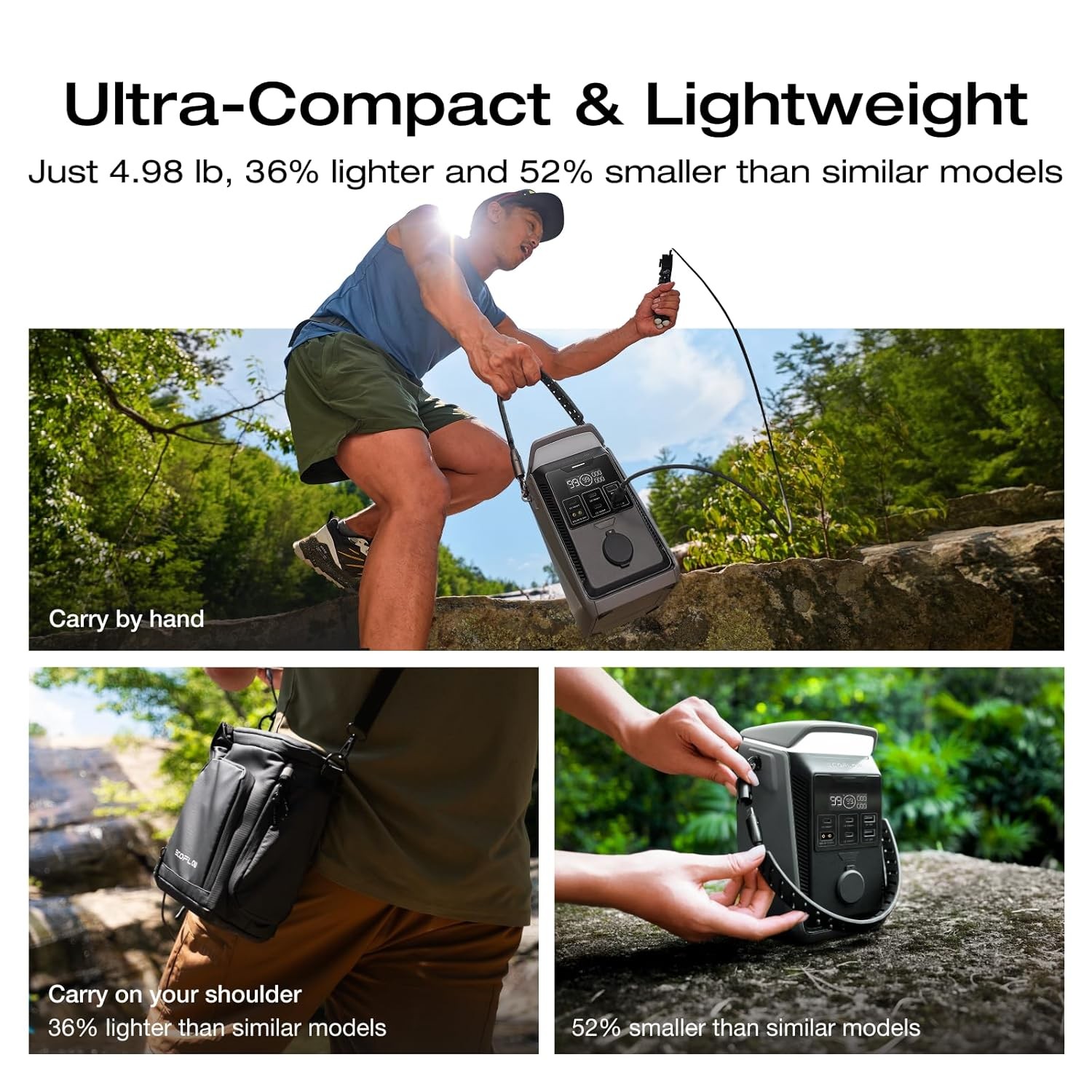 EcoFlow TRAIL Plus 300 DC Portable Power Station 288Wh 140W USB-C Camping Travel