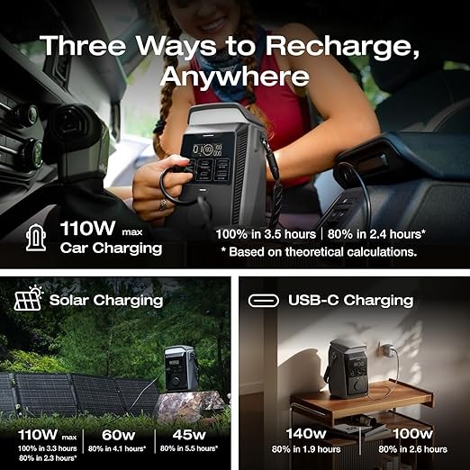 EcoFlow TRAIL Plus 300 DC Portable Power Station 288Wh 140W USB-C Camping Travel