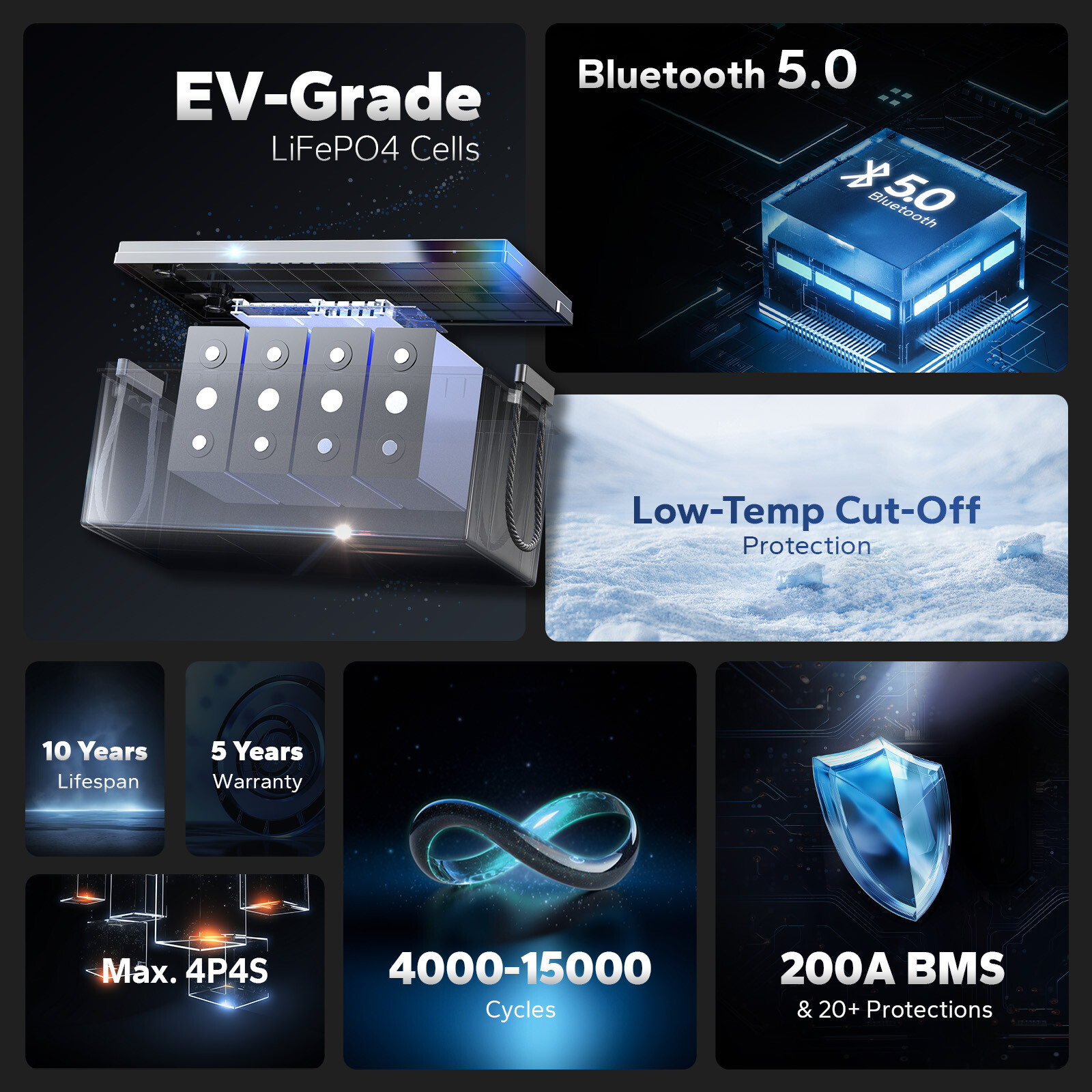 LiTime 12V 280Ah Smart Bluetooth LiFePO4 Battery 15000 Cycle For RV Solar Marine