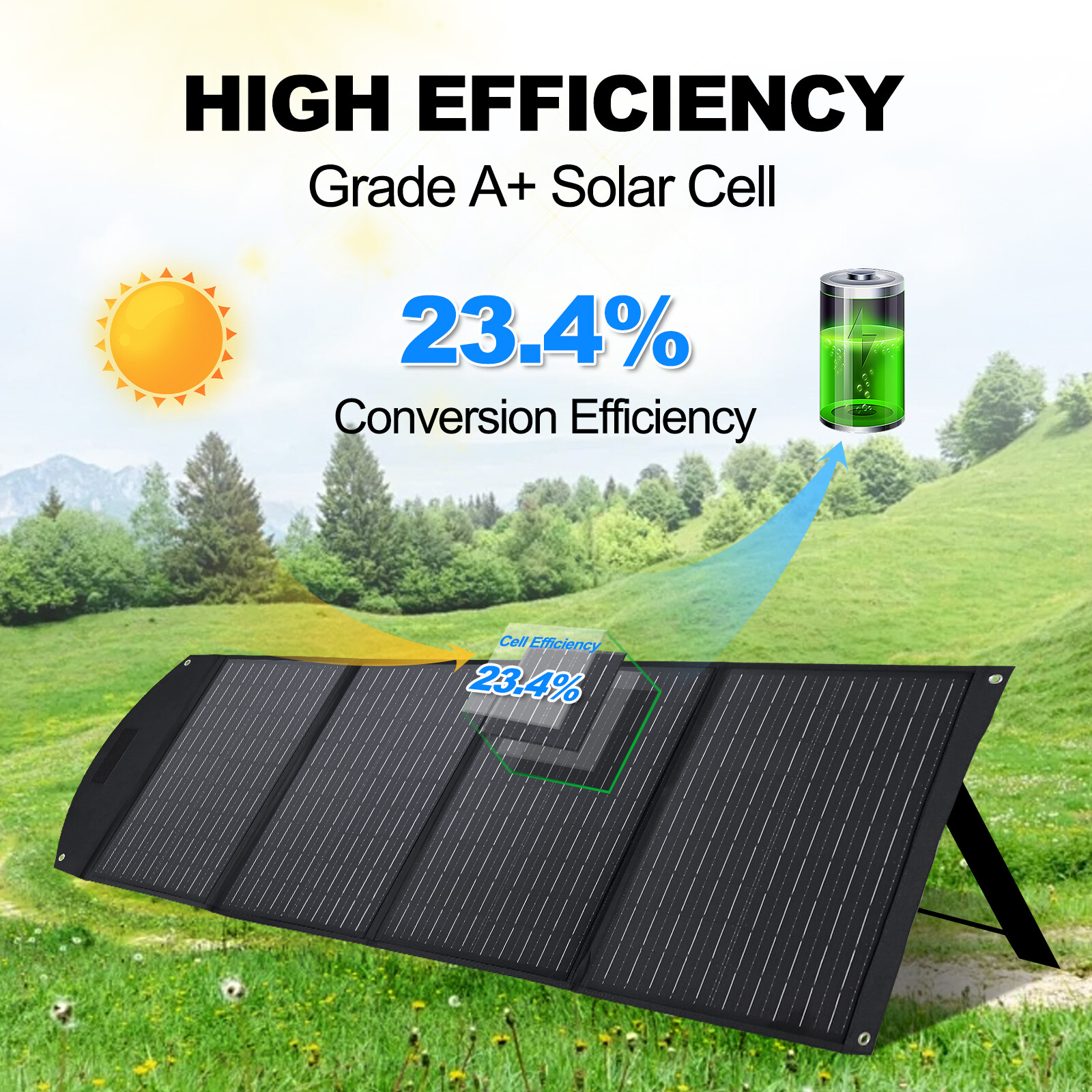 Portable 110W Solar Panel Waterproof IP65 Foldable Solar Panel Kits for Outdoor
