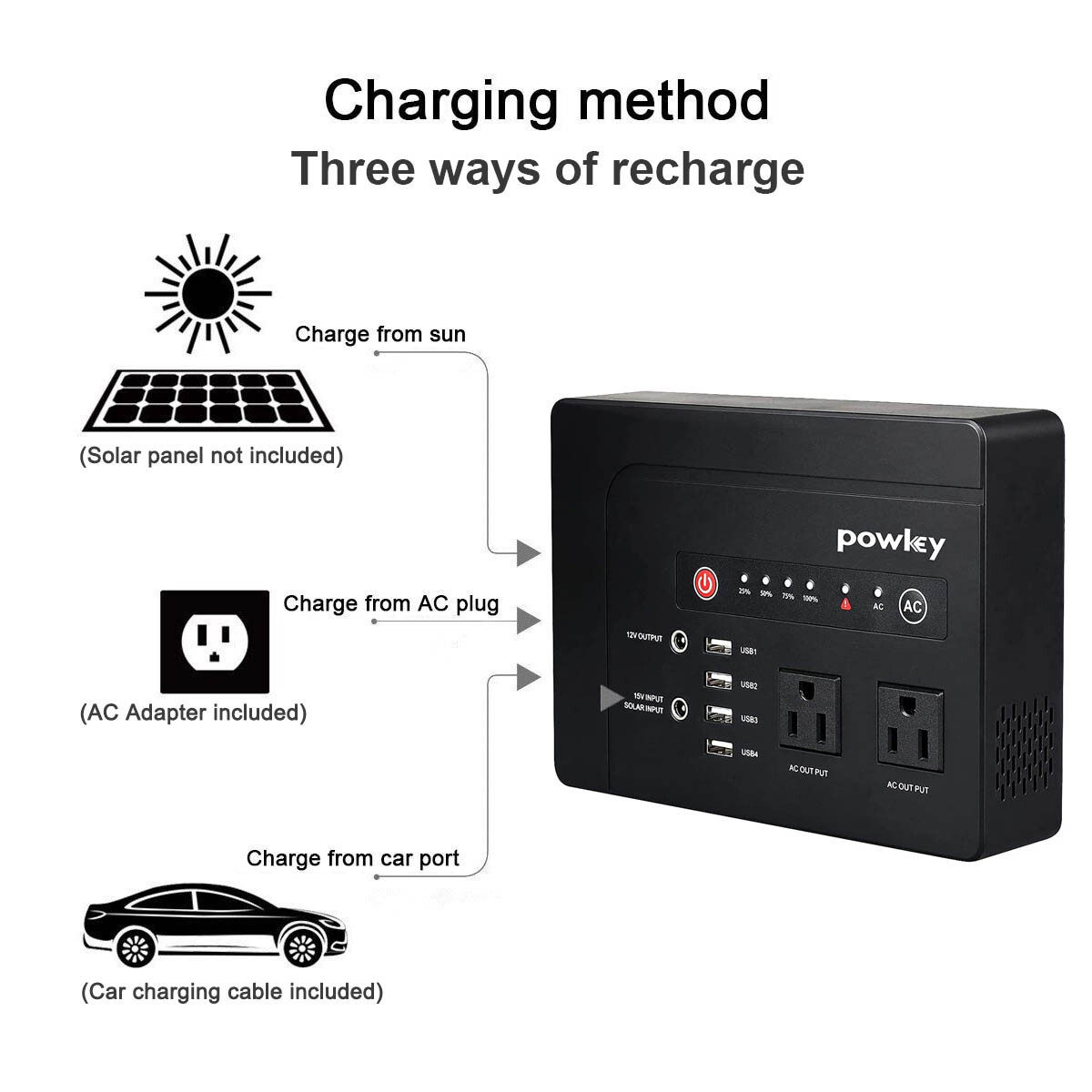 Powkey Portable Power Station 200W AC DC 146Wh Lithium Battery Solar Generator