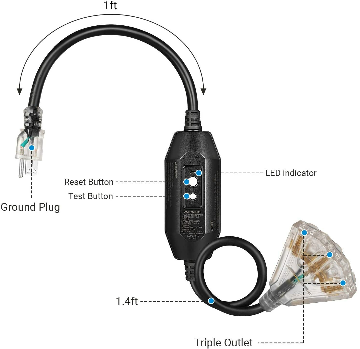 DEWENWILS 3FT Outdoor/Indoor Triple Tap Manual GFCI Extension Cord 12/3 SJTW