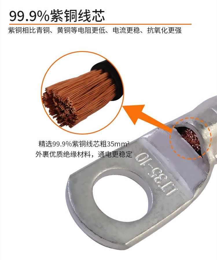 6/0 AWG Specification Red + Black High-Performance Battery Inverter Cable Solar,