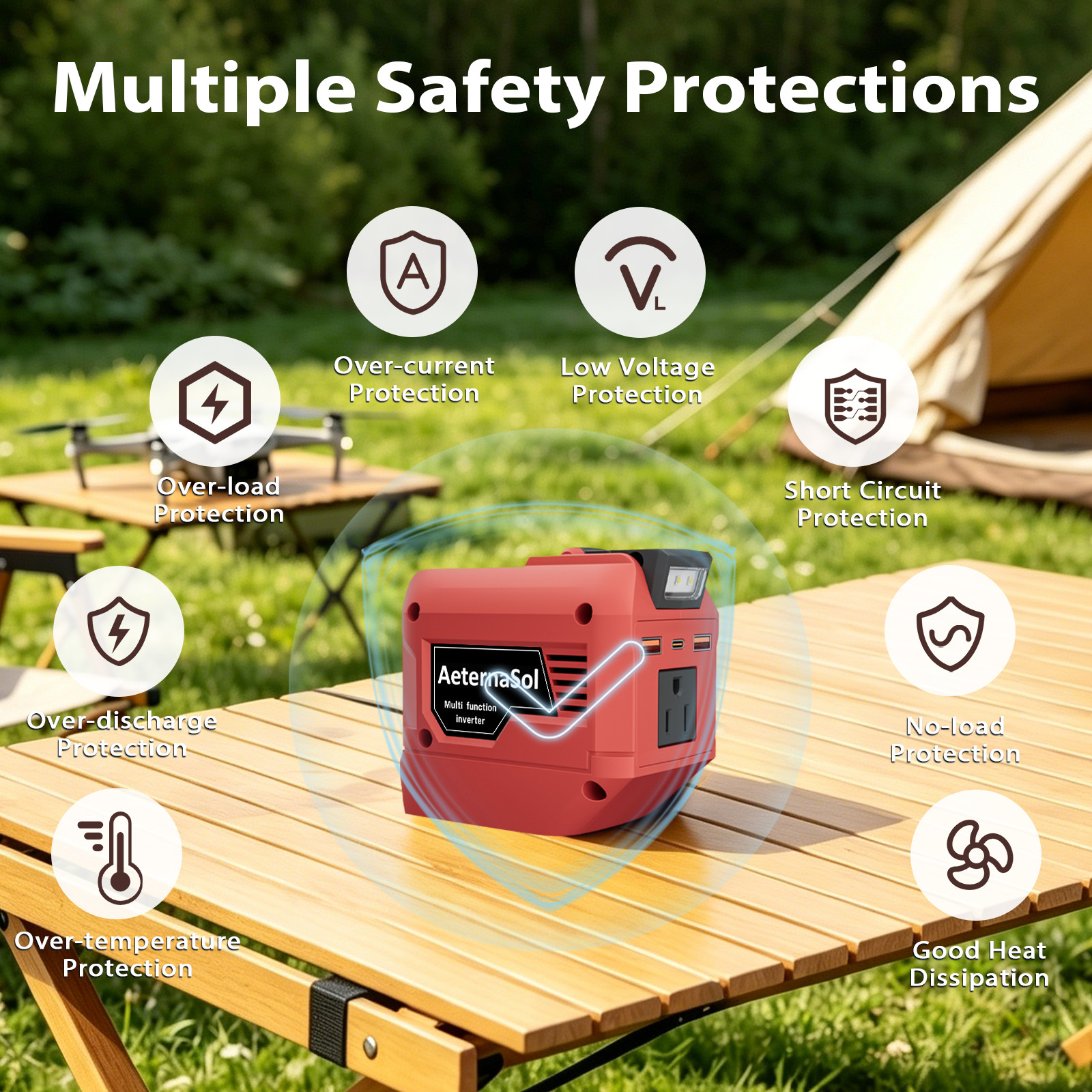 Peak 500W Surge 250W Power Inverter for Milwaukee M18 Battery DC 18V to 110V AC