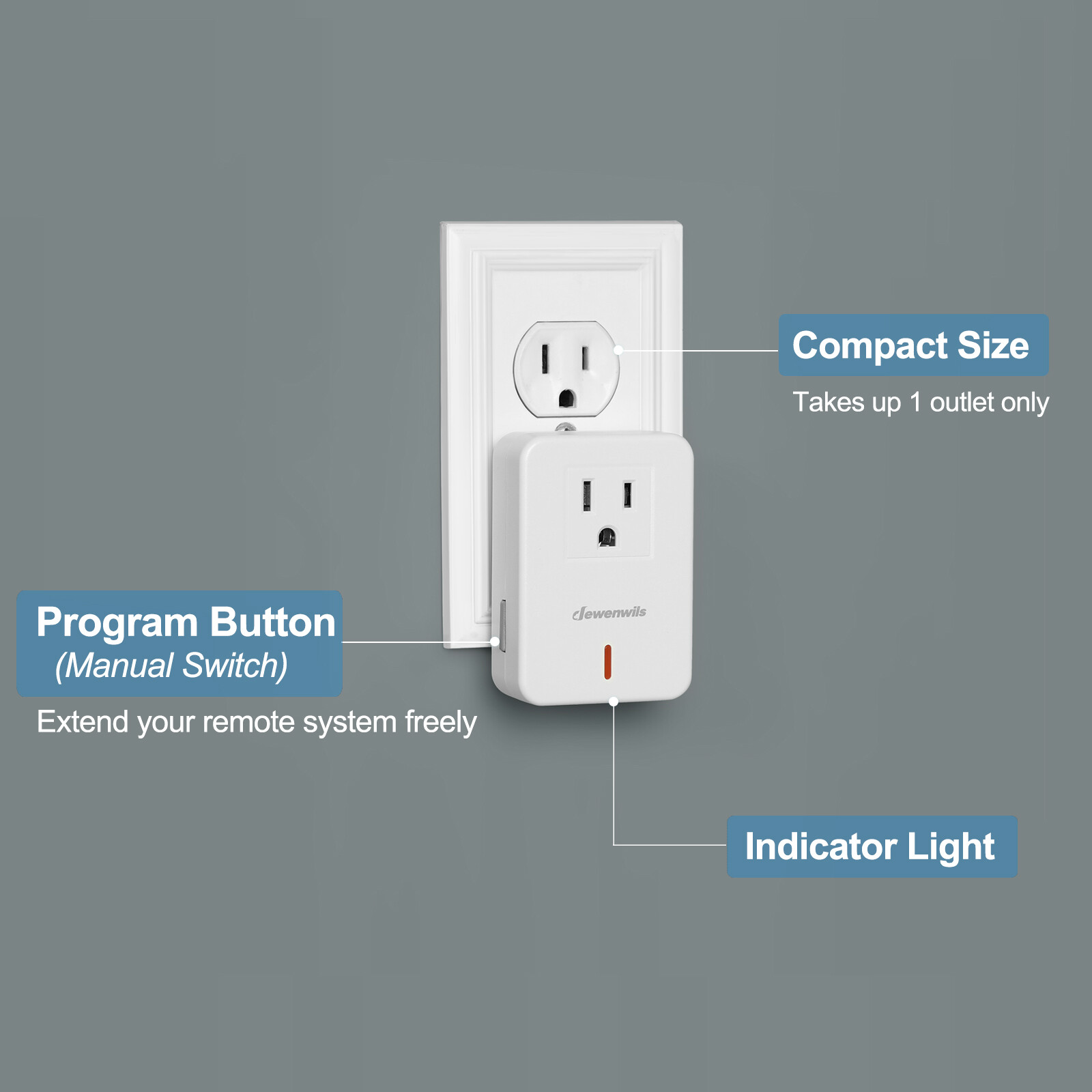 DEWENWILS Wireless Remote Control Outlet Switch Power Plug In On Off