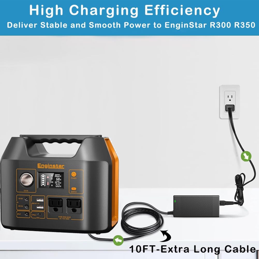 GRNPOWCN 19V 65W AC Adapter Charger for EnginStar R300 R350 Powkey R350…