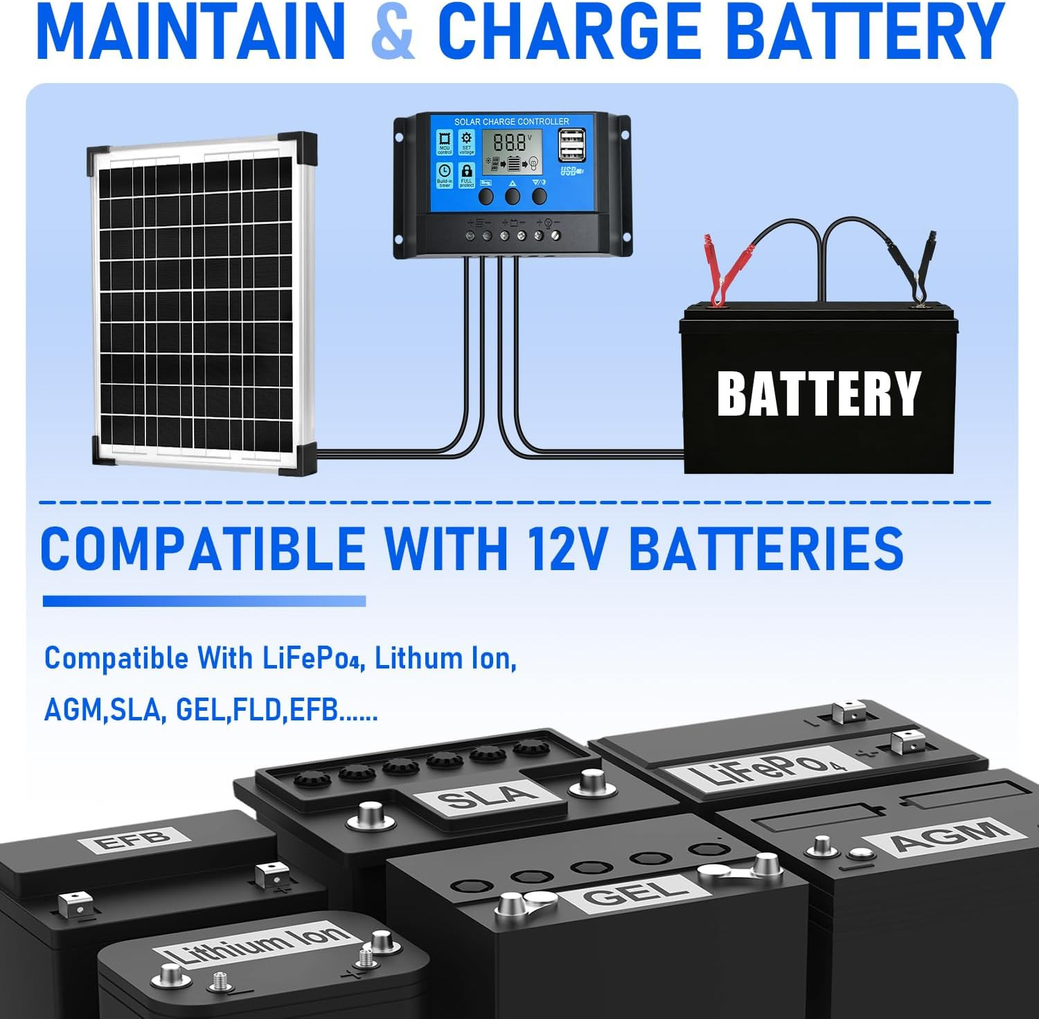 Solar Panel Kit 20W 12V Monocrystalline,Battery Maintainer +10A Solar Charge Con