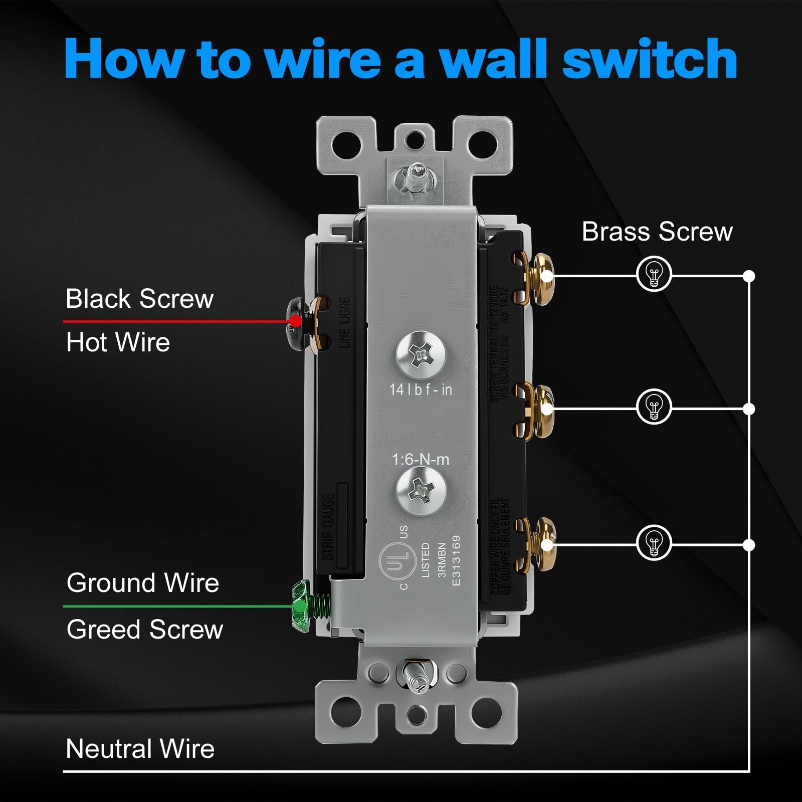 P3RW Wall Switch – Three-Rocker Light Switch Combo with Screwless Wall Pla