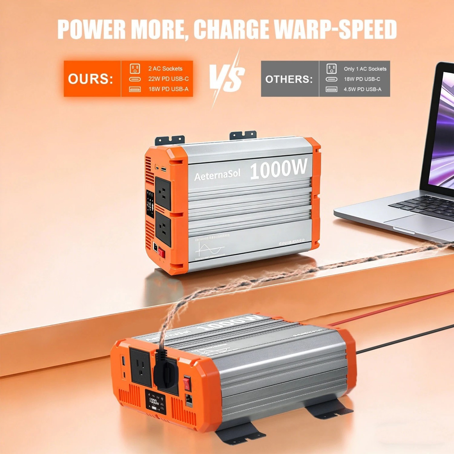 1000W 2000W Power Inverter Pure Sine Wave 12V DC to 110V 120V AC Converter RV