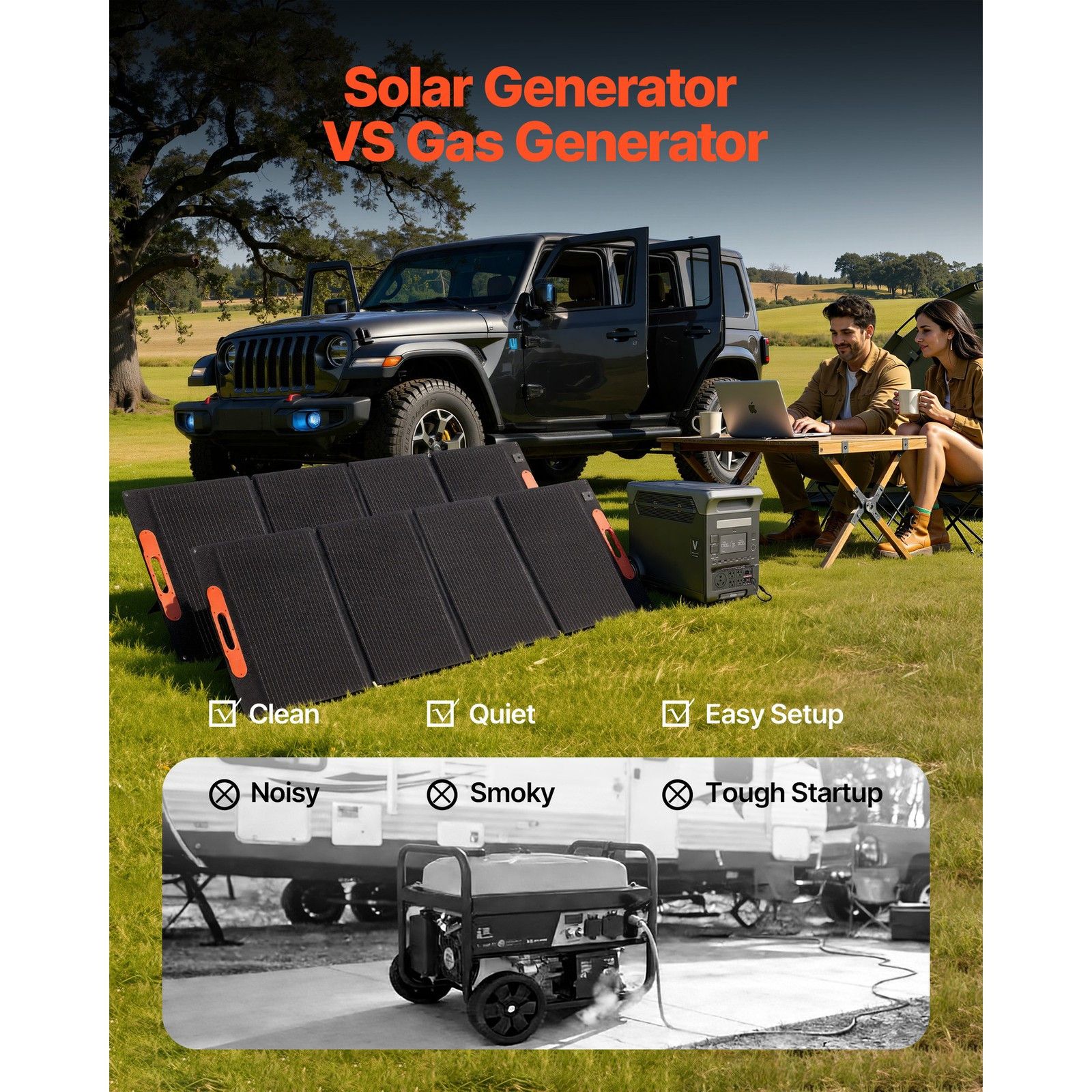 Uimoso Portable Power Station 3000W 3072Wh with Solar Panels
