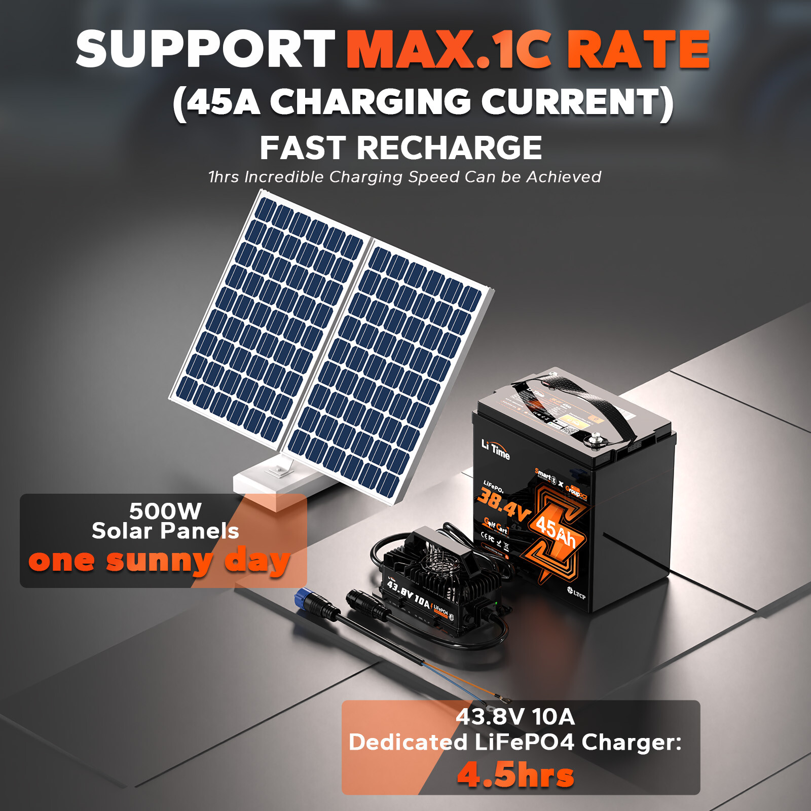 LiTime 36V 45Ah GC2 Golf Cart LiFePO4 Lithium Battery Deep Cycle 1728Wh 90A BMS