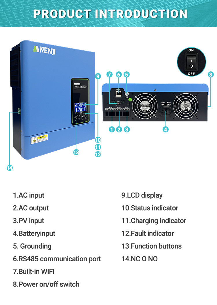 3000W 24V Solar Hybrid Inverter 110V/120V Off Grid Built-in 100A MPPT Controller