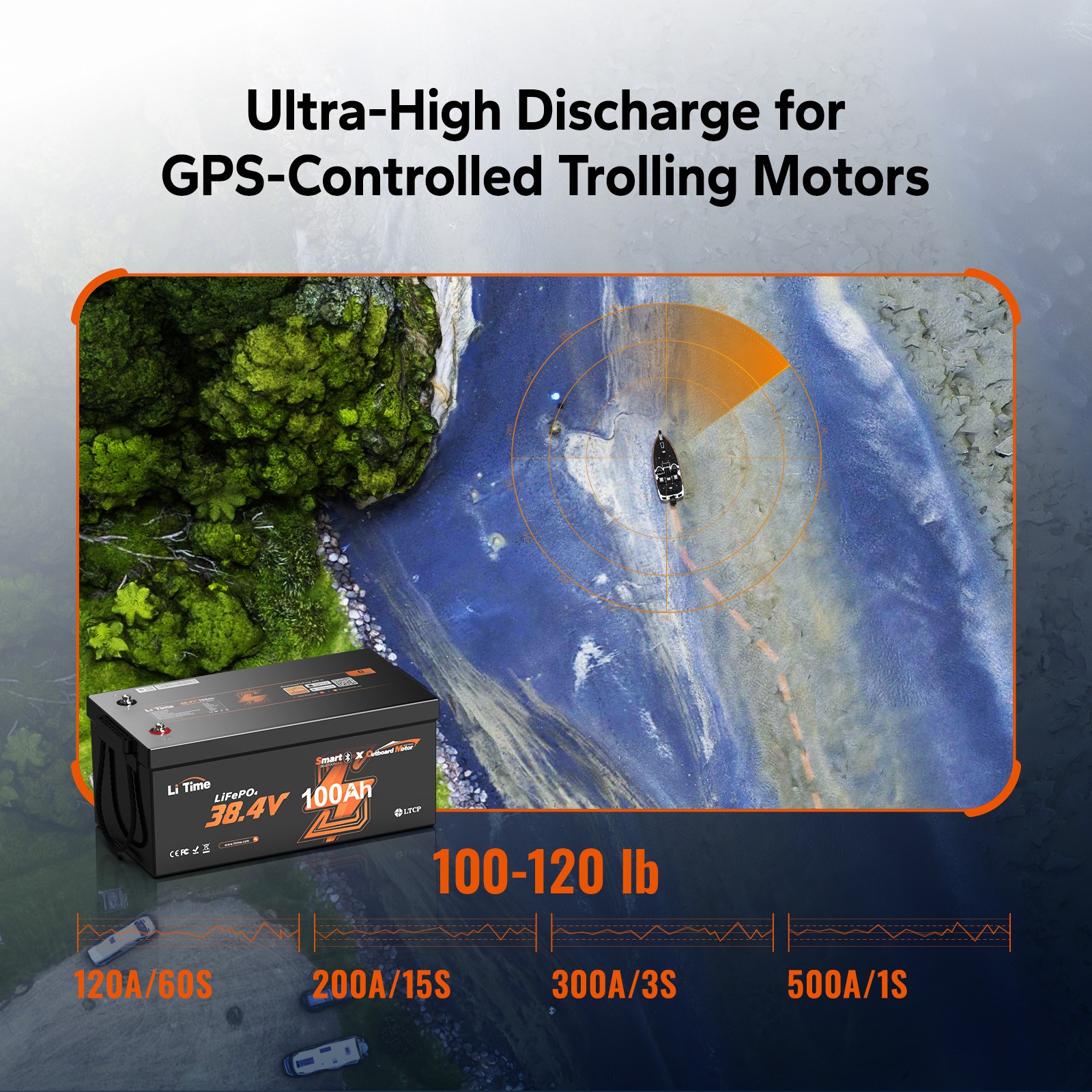 LiTime 36V 100Ah OBM TM Bluetooth LiFePO4 Lithium Battery For Outboard Motor
