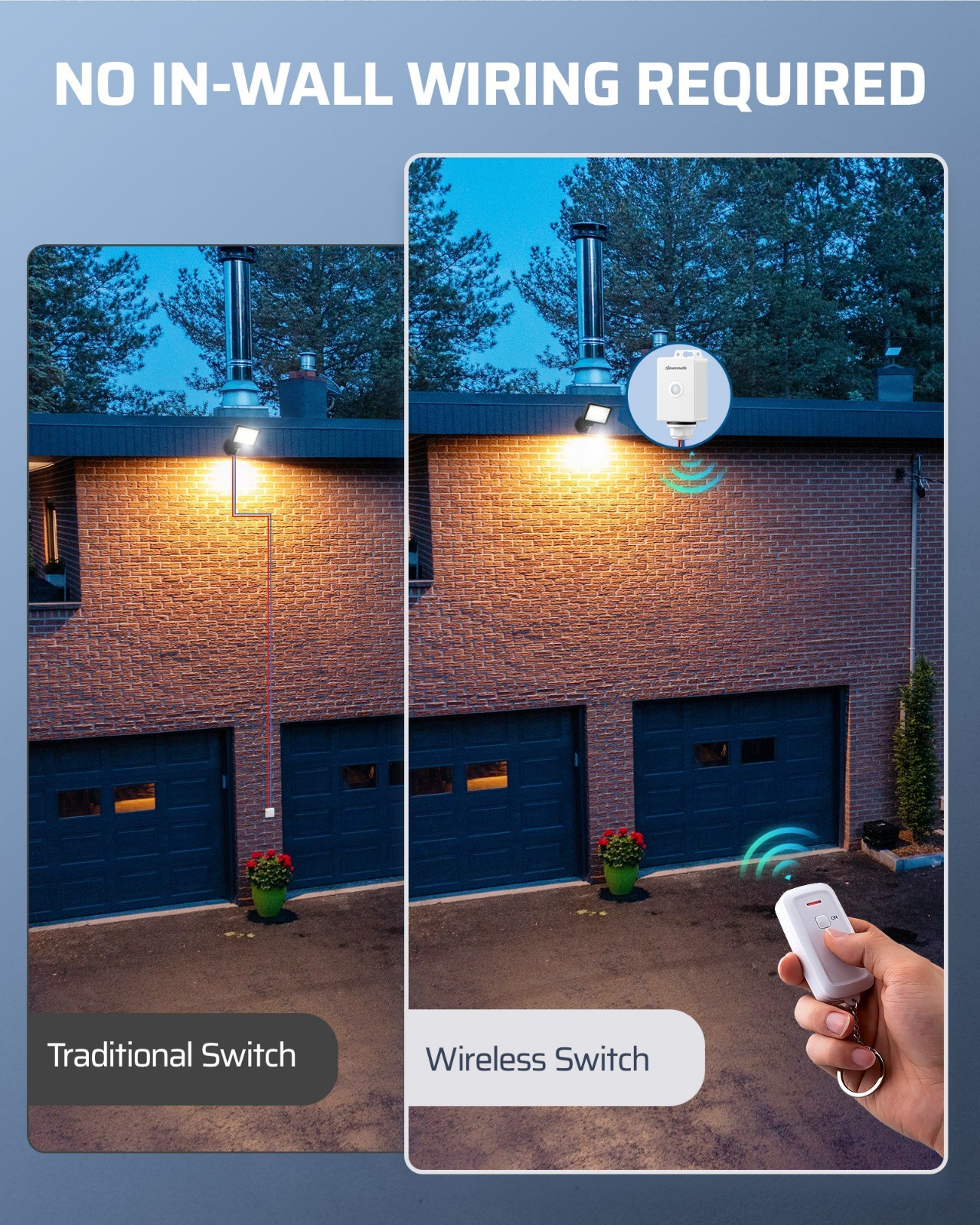 Outdoor Indoor Wireless Light Switch and Receiver Kit, 15A/1800W IP65 Waterproof