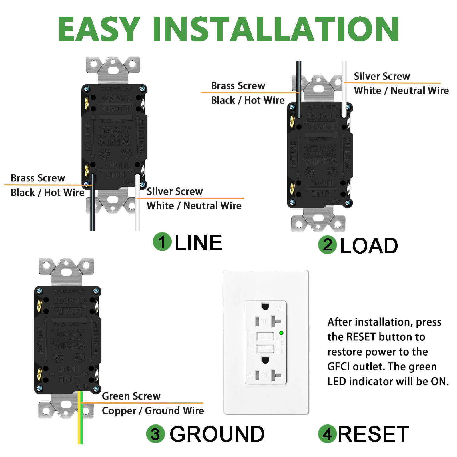 GFI GFCI Outlet 20 Amp LED Indicator Weather Tamper Resistant Duplex Receptacle