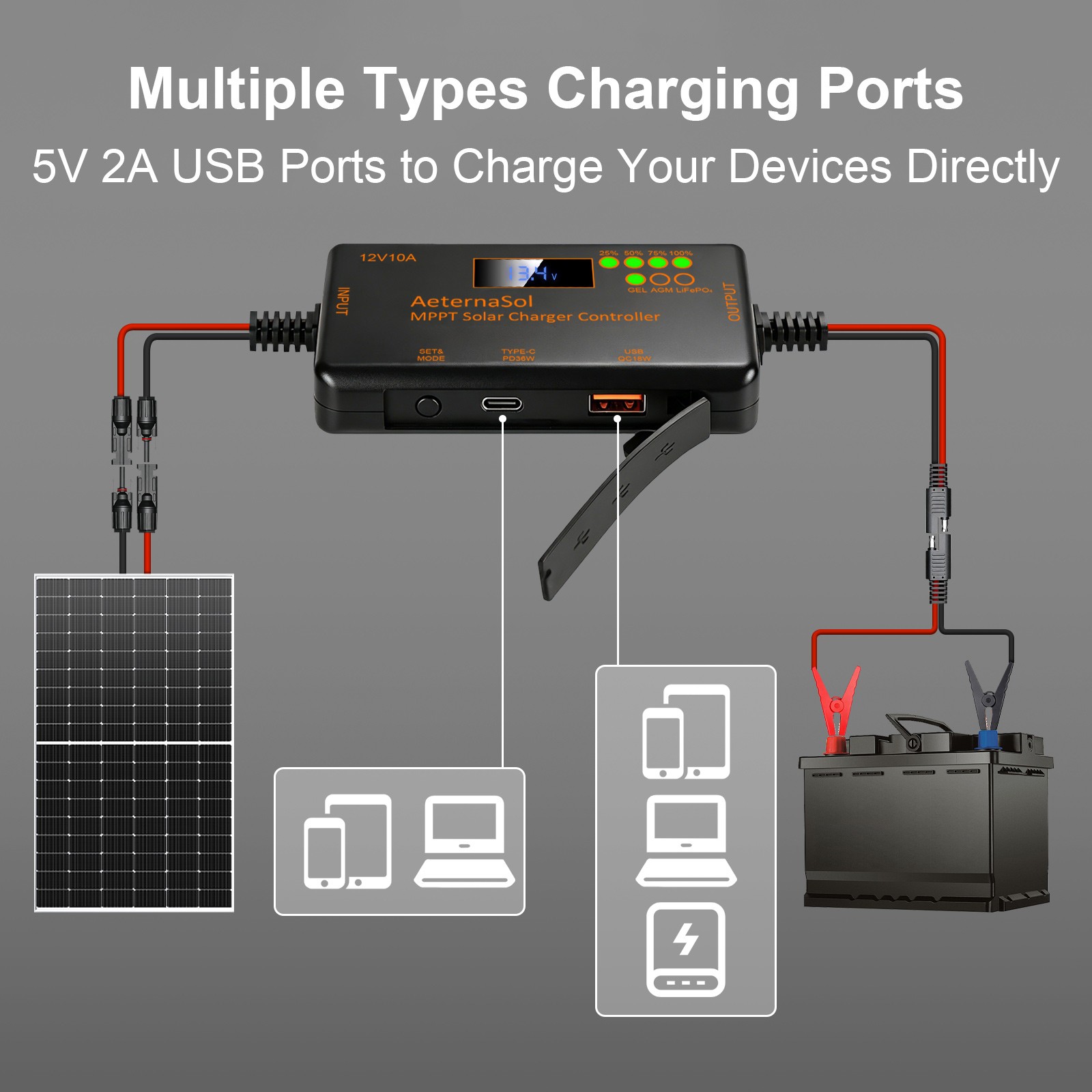 10A MPPT Solar Charge Controller 12V mini Battery PV Regulator LCD for LiFePO4