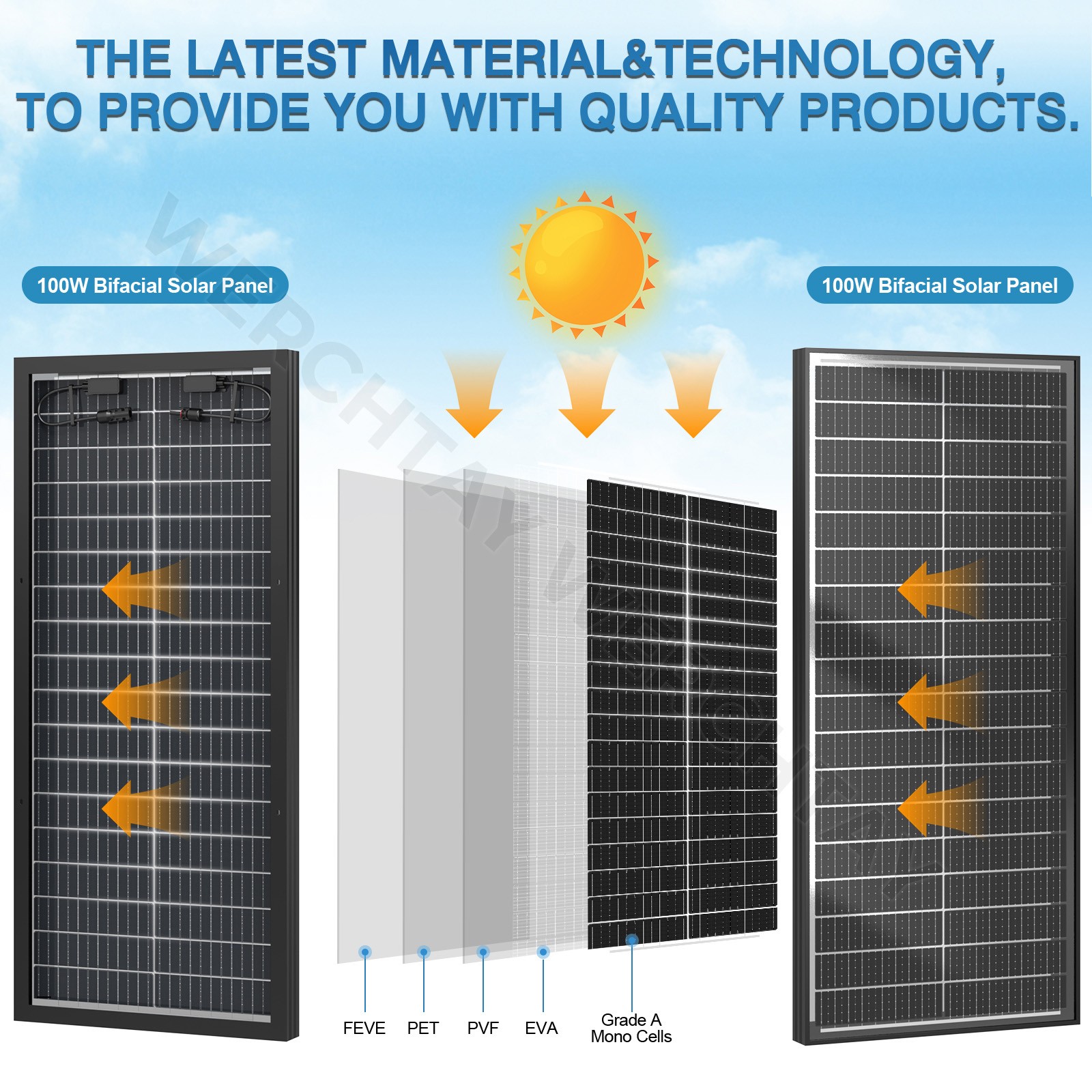 Werchtay 100W 200W 300W 400W 500-1000W Bifacial Solar Panel 12V Mono Home Power