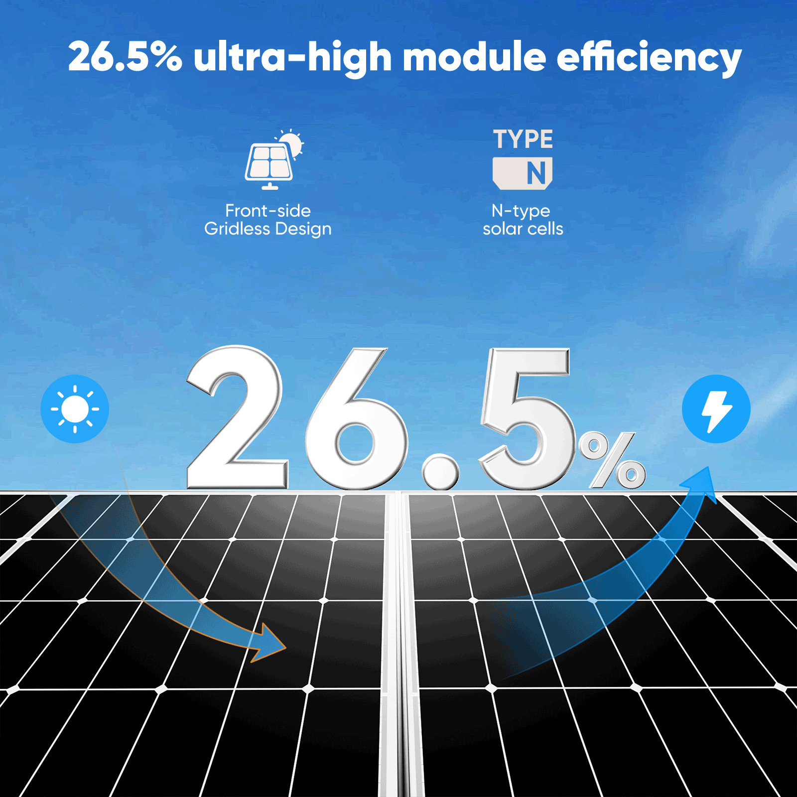 300W Watt Solar Panel 12V Monocrystalline RV Camping Roof Trailer Home Off Grid
