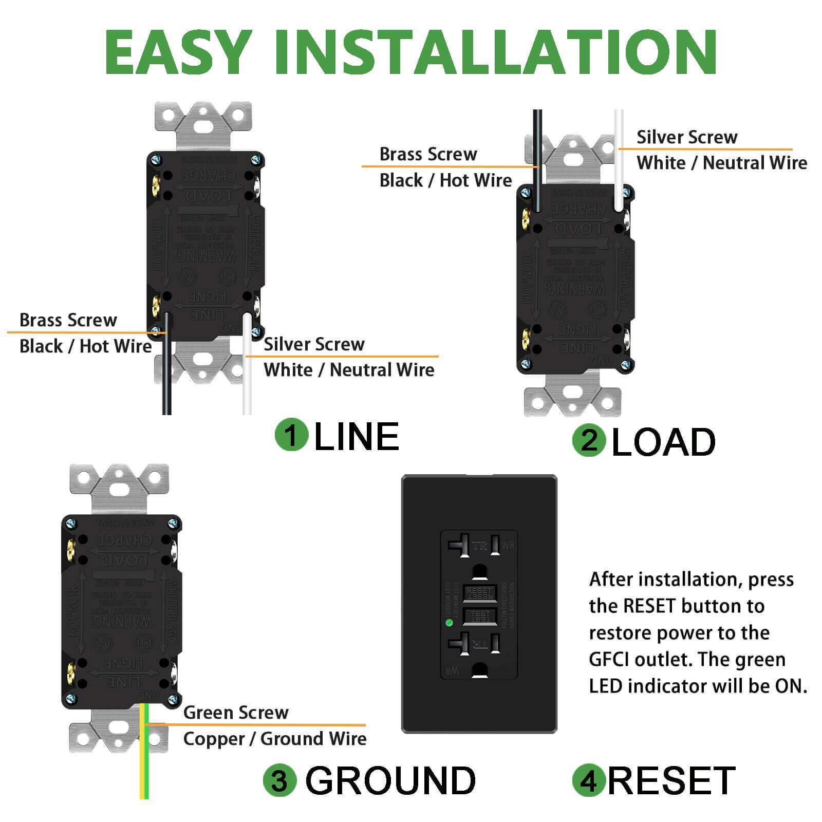 GFCI Outlet 20 Amp Tamper Weather Resistant Ground Fault Receptacle Black 10Pack