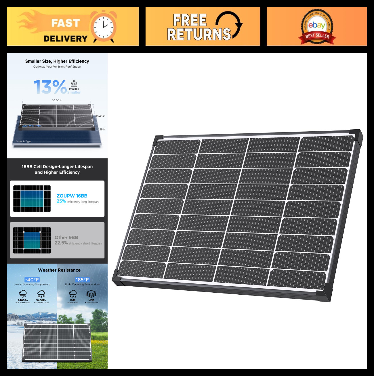 50W Solar Panel for 12V Battery, High Efficiency Monocrystalline, IP68 Waterproo