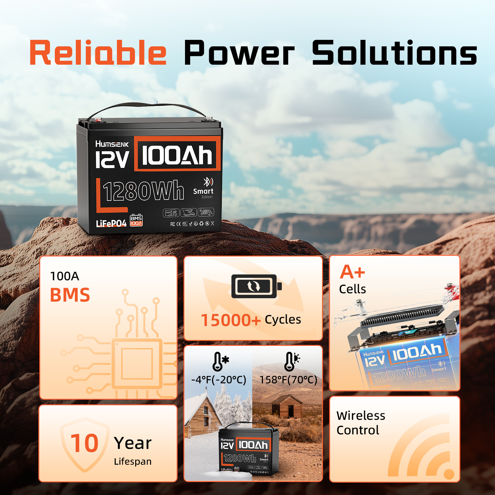 12V 100Ah LiFePO4 Lithium Battery Bluetooth 100A BMS Group 24 Trolling Motor RV