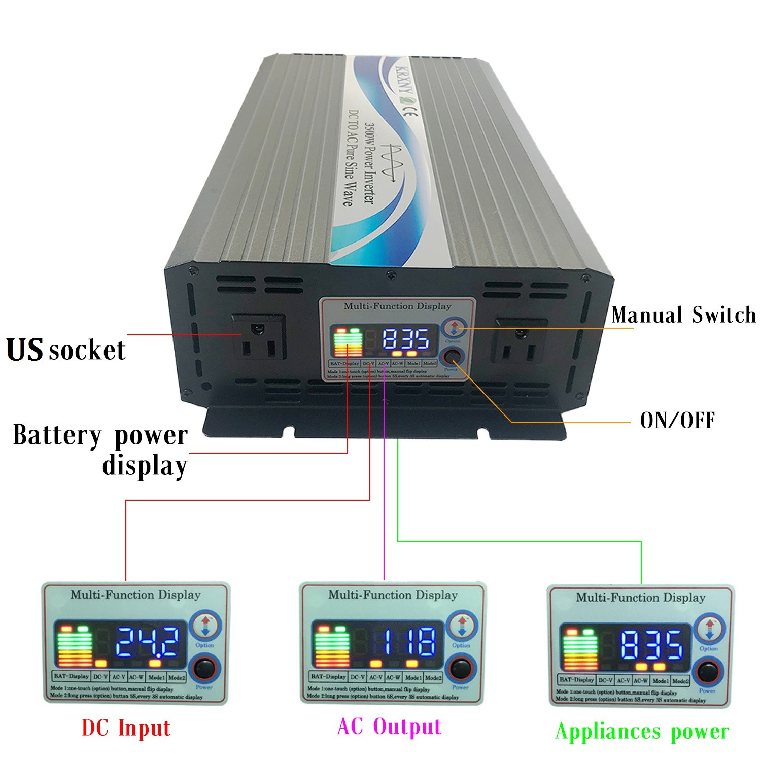 3500W Pure Sine Wave Power Inverter 24V DC to 120V AC for RV Camping Home Solar