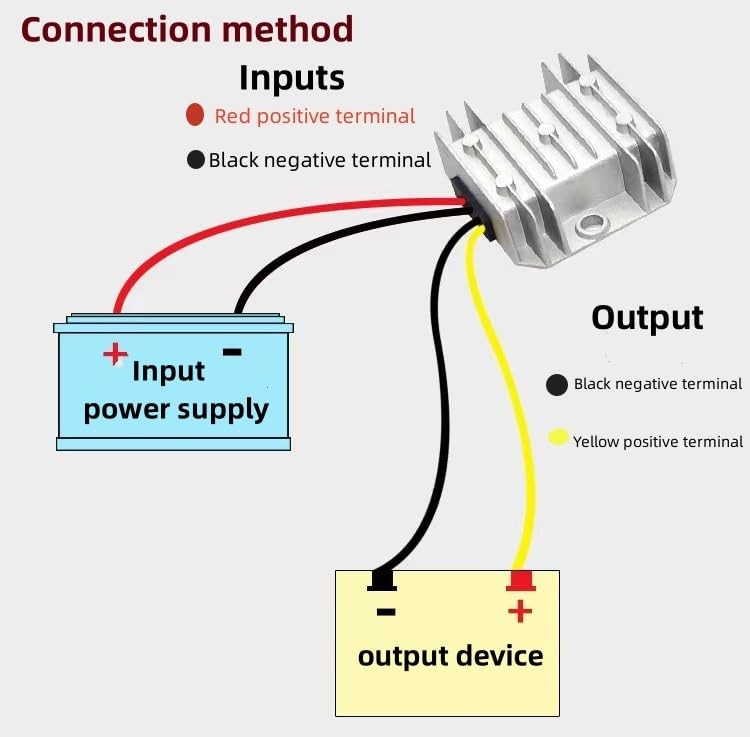 DC-DC (15V-32V) 120W 10A 24V to 12V Buck Converter, Power