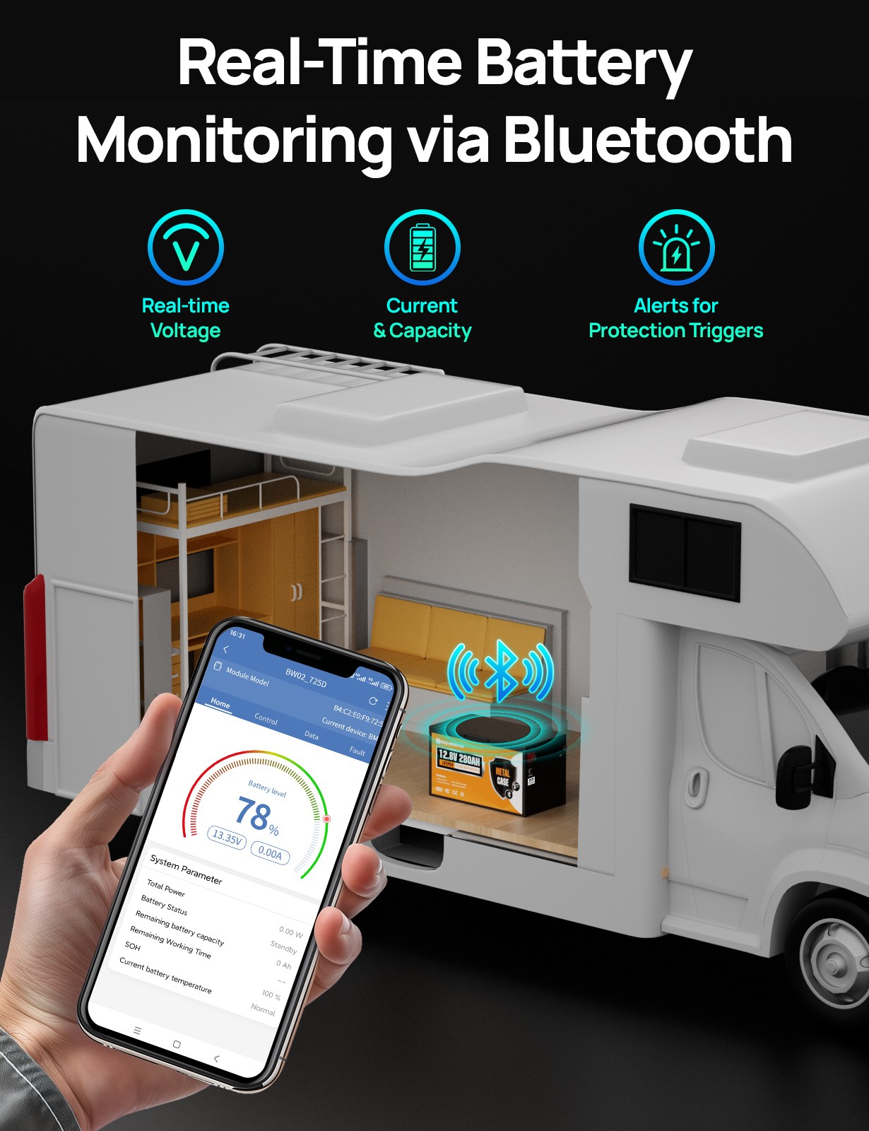ECO-WORTHY 12V 280Ah 3584Wh 300Ah Bluetooth LiFePO4 Lithium Battery For RV Home