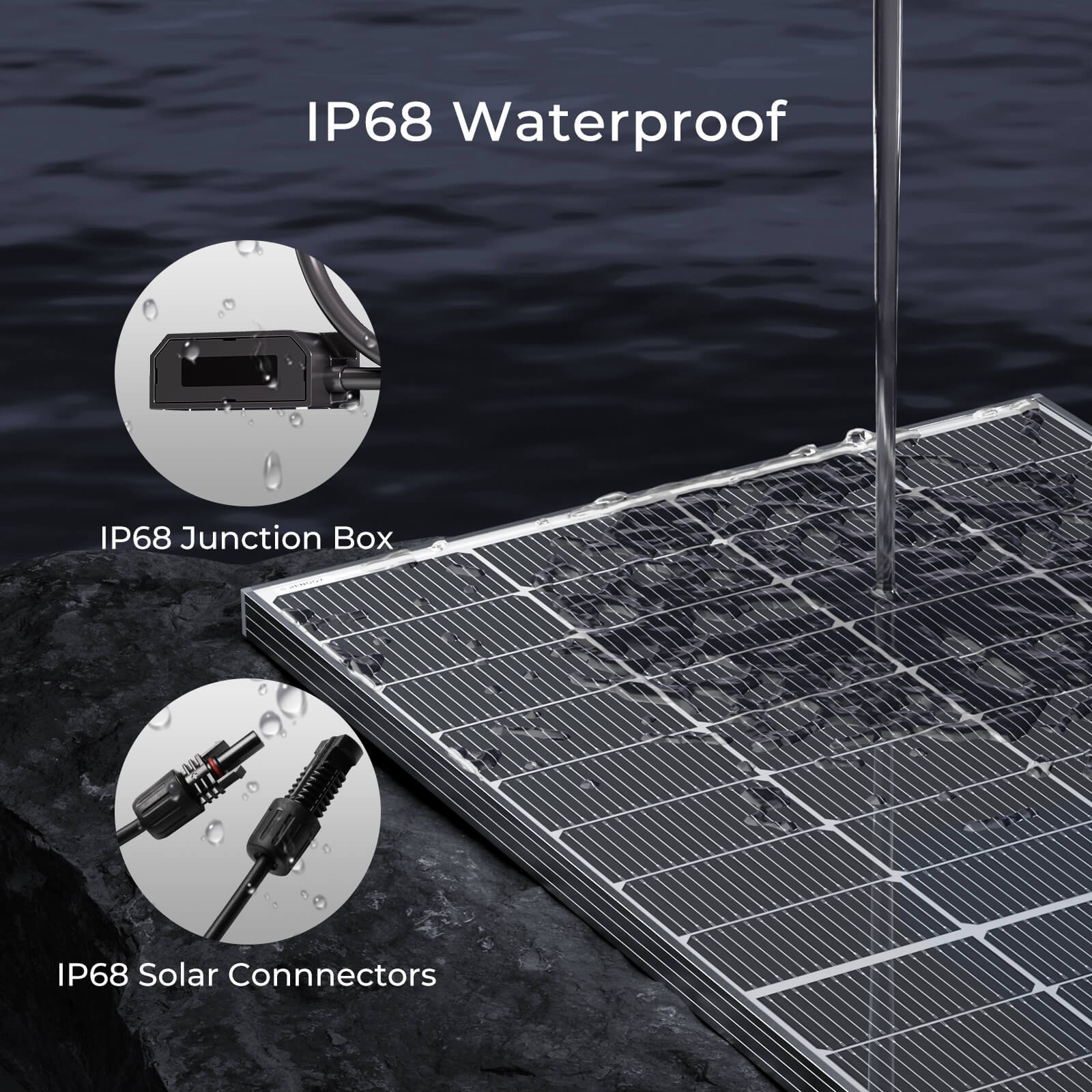 Renogy 250W Bifacial Solar Panel N-Type 16BB 12V For RV Marine Refurbished