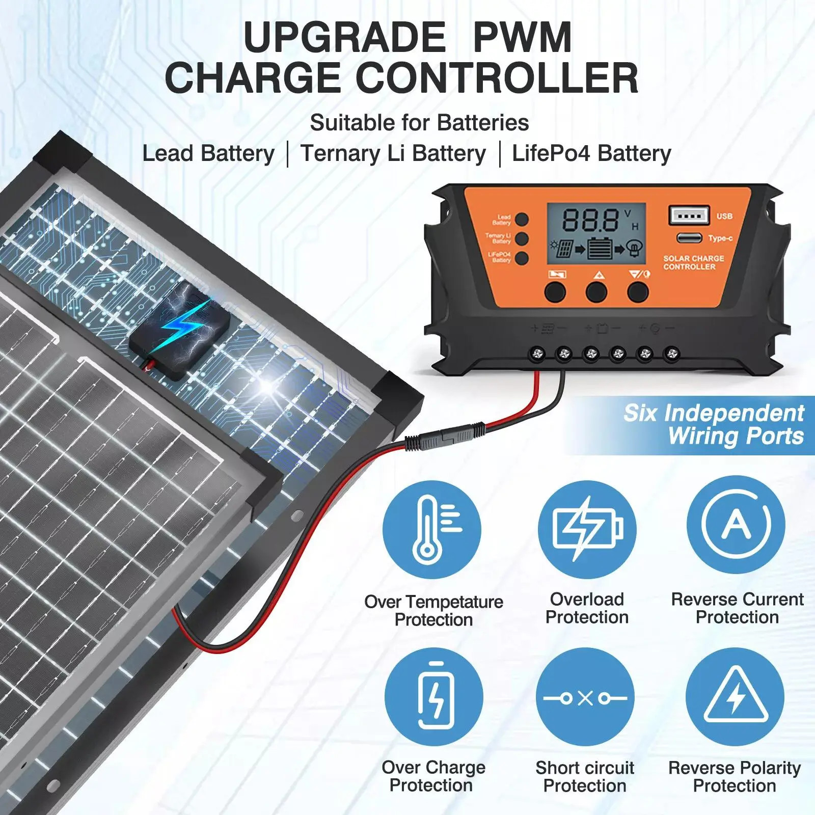 30W Dual-Sided Solar Panel Kit , Monocrystalline Solar Panel Trickle Charger, Su