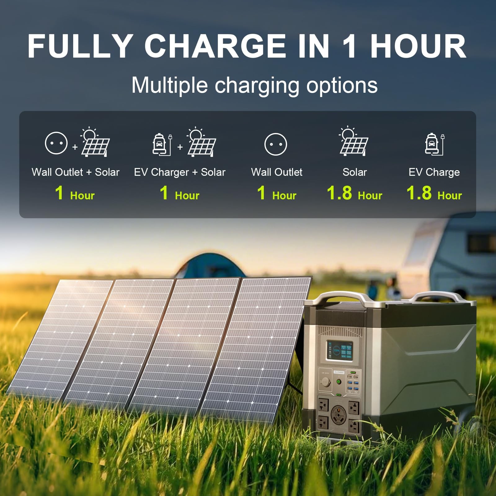 ALLPOWERS 4000W Portable Power Station Solar Generator AC + DC 200W Solar Panel