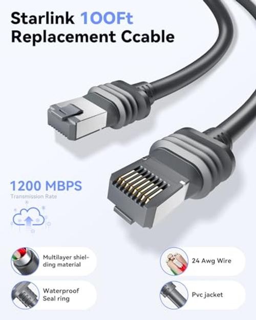 Starlink Gen 3 Cable 100 FT – Waterproof & Durable Ethernet Extension Cord