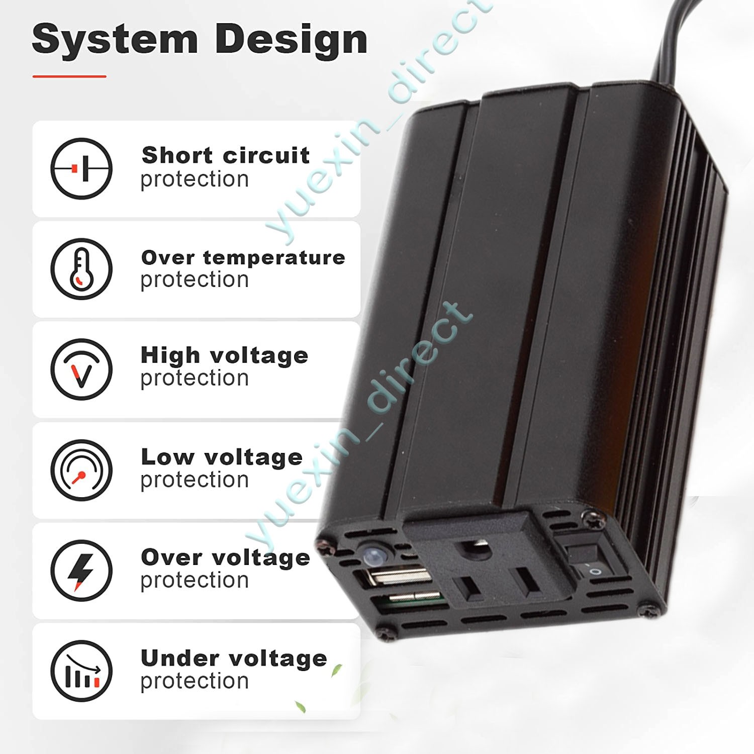 Power Inverter Outlet Adapter Compatible with Dewalt 18v 20v Battery to 110V AC
