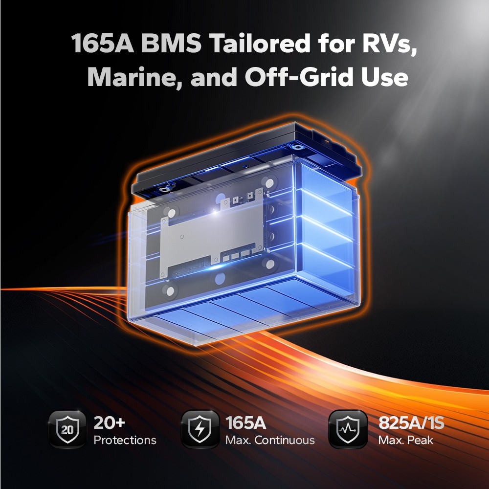 LiTime 12V 165Ah Smart Group31 LiFePO4 Lithium Battery For RV Marine-Refurbished
