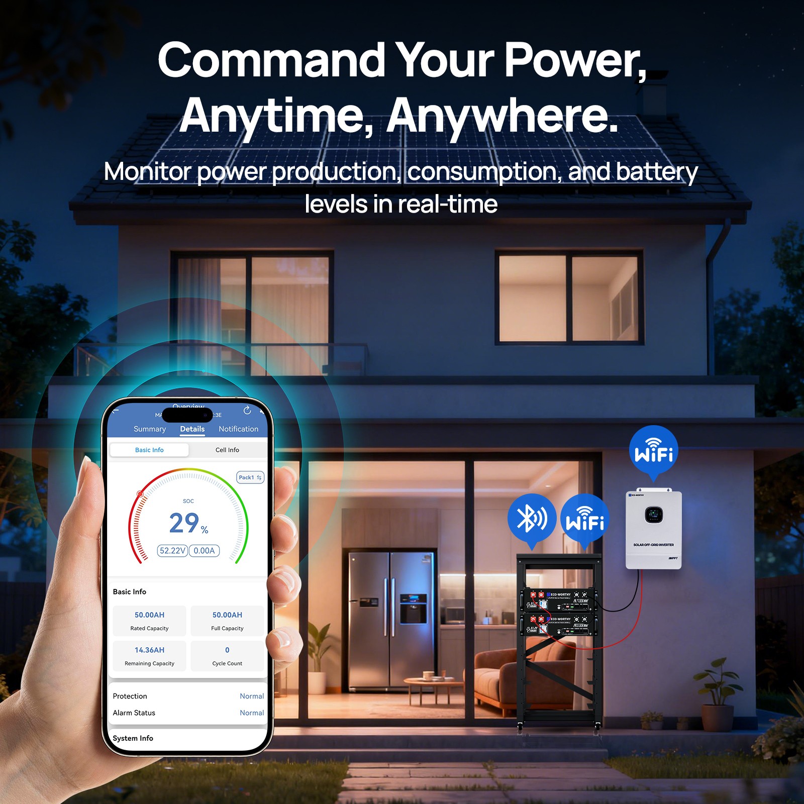 ECO-WORTHY Home Backup Power V3 2Pack 48V 100Ah LiFePO4+10KW 48V Hybrid Inverter
