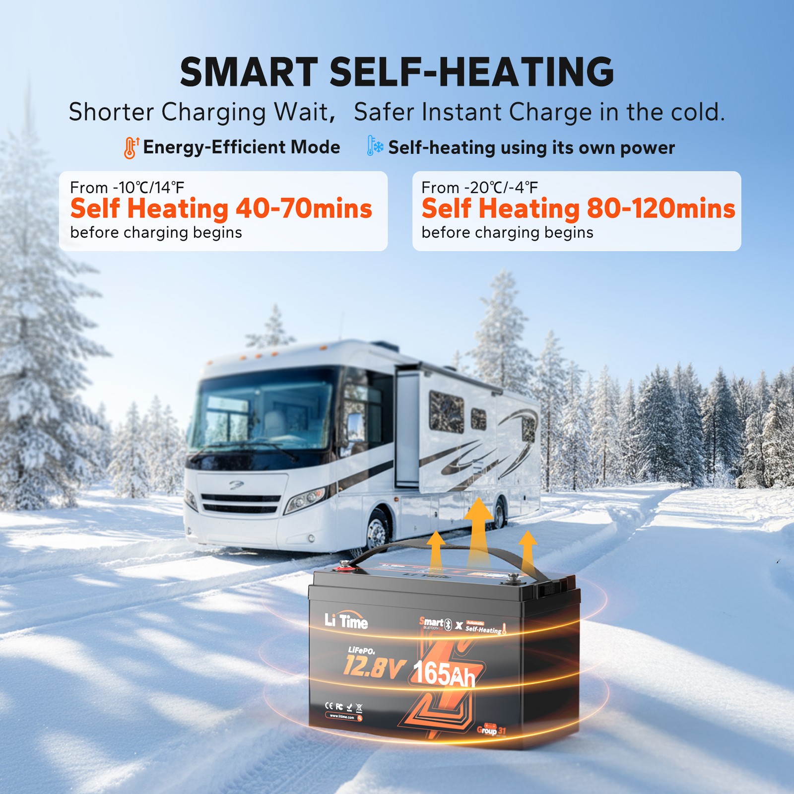 Refurbished LiTime 12V 165Ah Bluetooth Heating Group 31 LiFePO4 Lithium Battery
