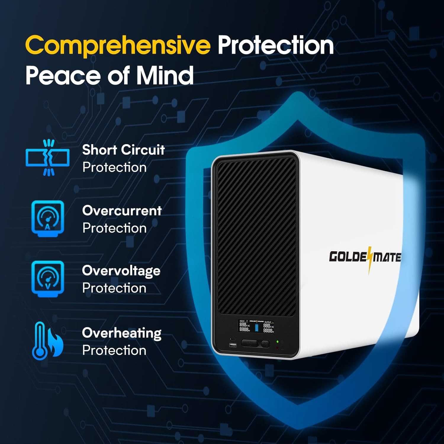 Goldenmate 1500VA 1000W UPS Pure Sine Wave LiFePO4 Battery Backup Power