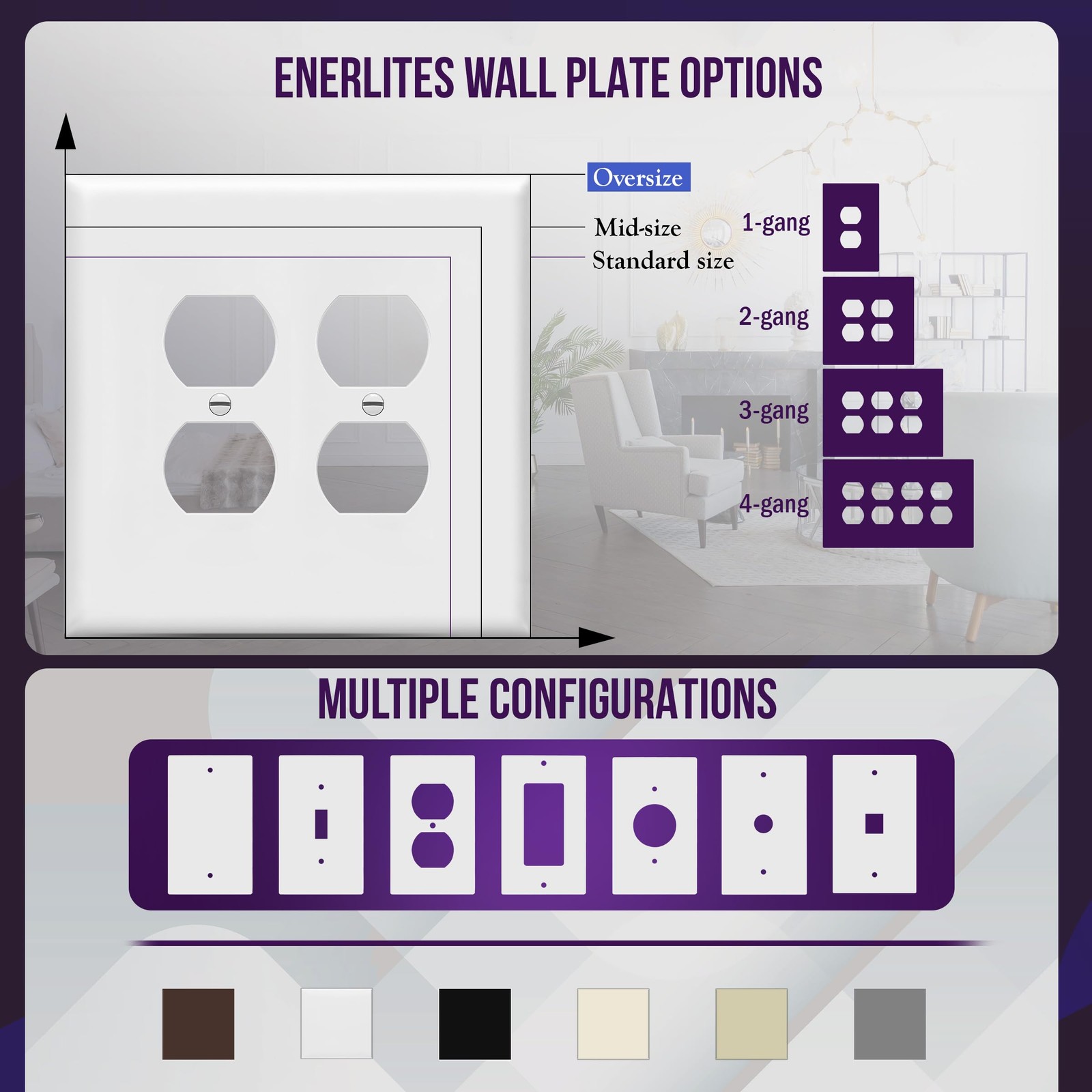 Wide Double Gang Wall Plate, 5.5 Inch Square, Glossy, Shatterproof, White