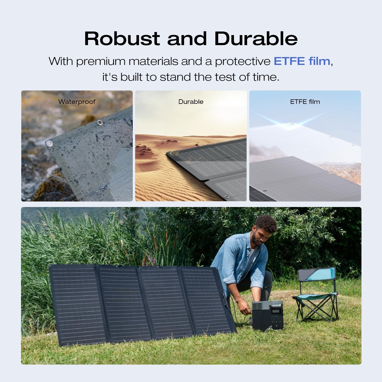 EcoFlow 160W Portable Solar Panel for Power Station IP68 Certified Refurbished