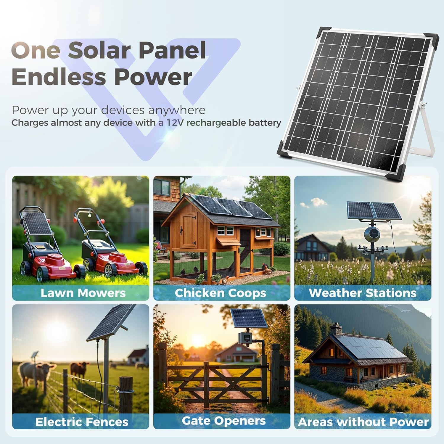 Solar Panel Kit 20W 12V, Battery Trickle Charger 20W, Silver