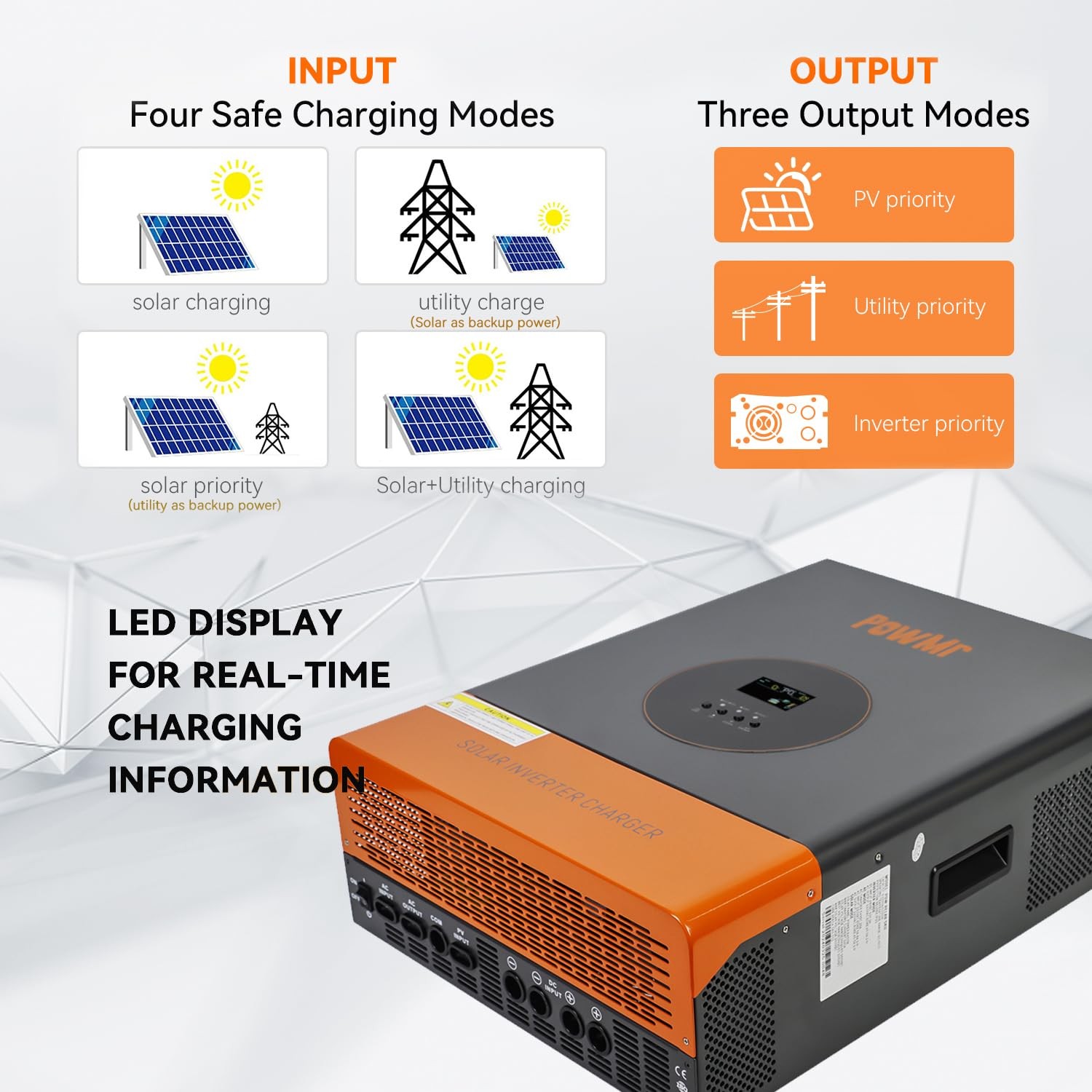 10KW 48V Solar Inverter Hybrid 120V 240V Split Phase 120A MPPT Controller 30KW